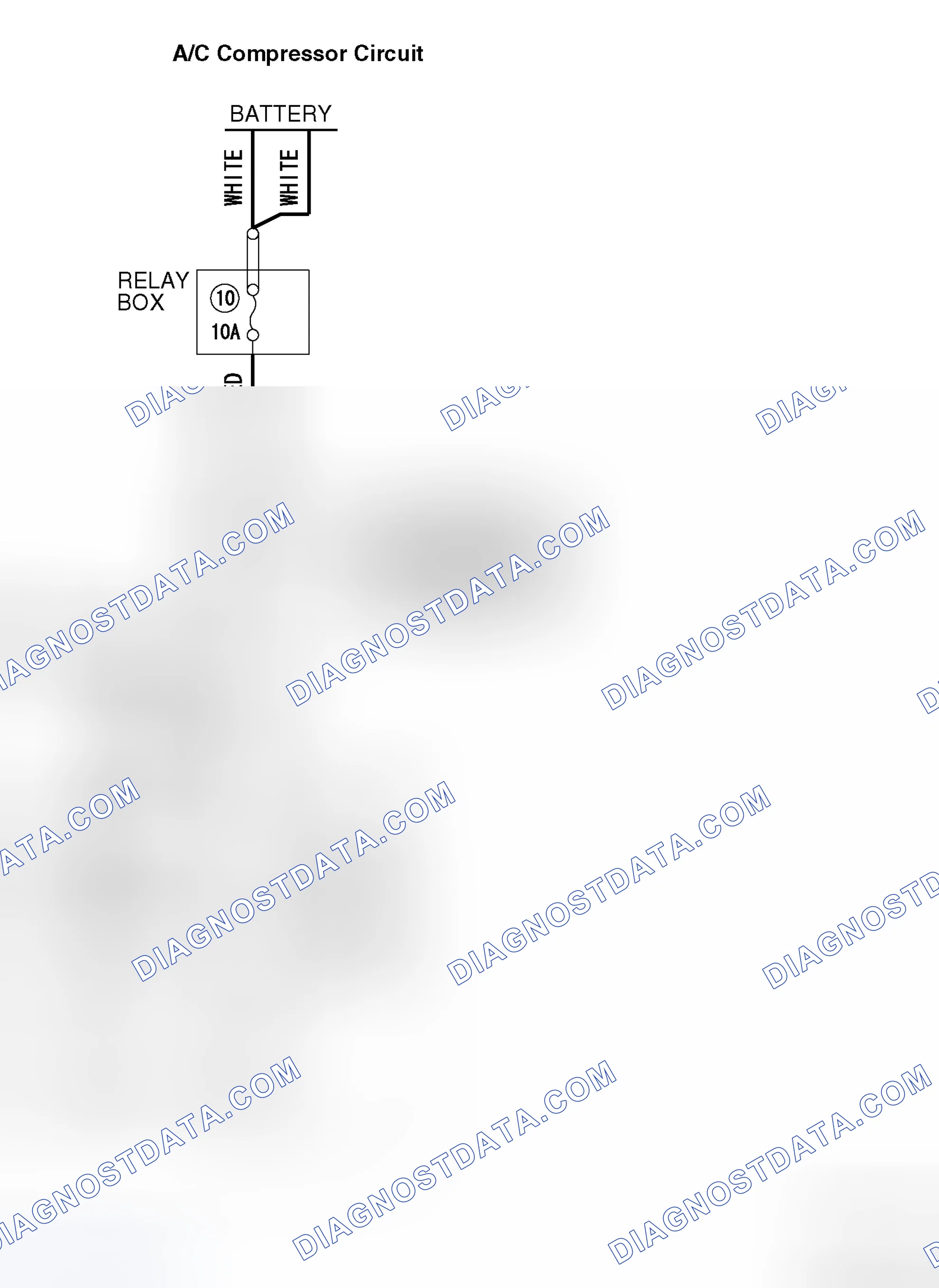 Scheme 243: INSPECTION PROCEDURE 3: THE COMPRESSOR DOES NOT WORK