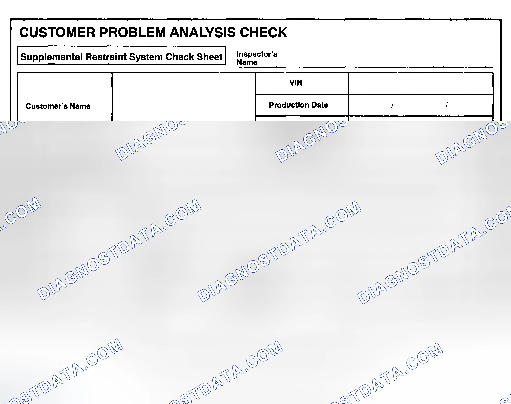 Scheme 63: CUSTOMER PROBLEM ANALYSIS