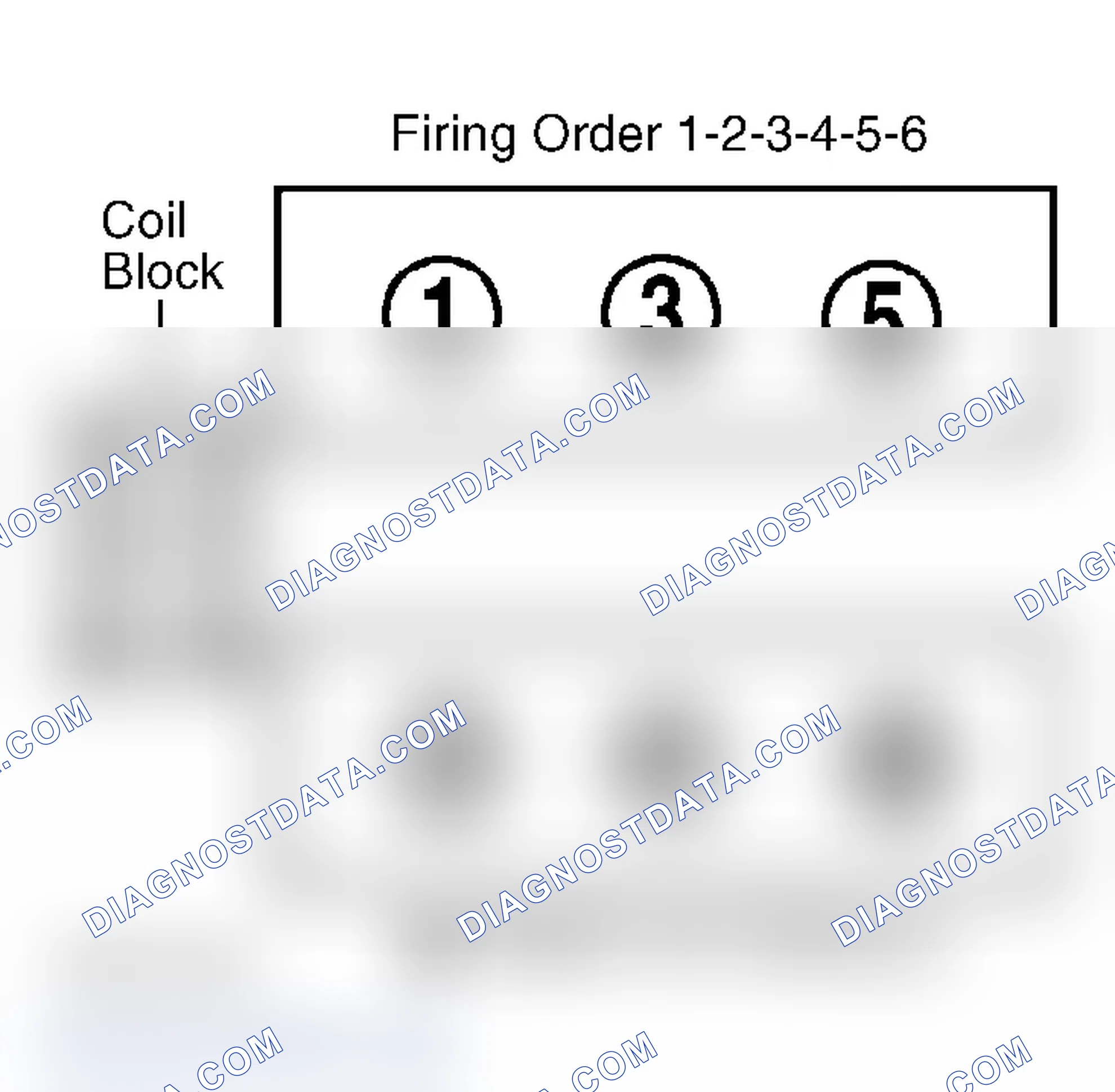Scheme 4: Firing Order 3.3L & 3.8L V6 (Caravan, Town & Country, & Voyager)