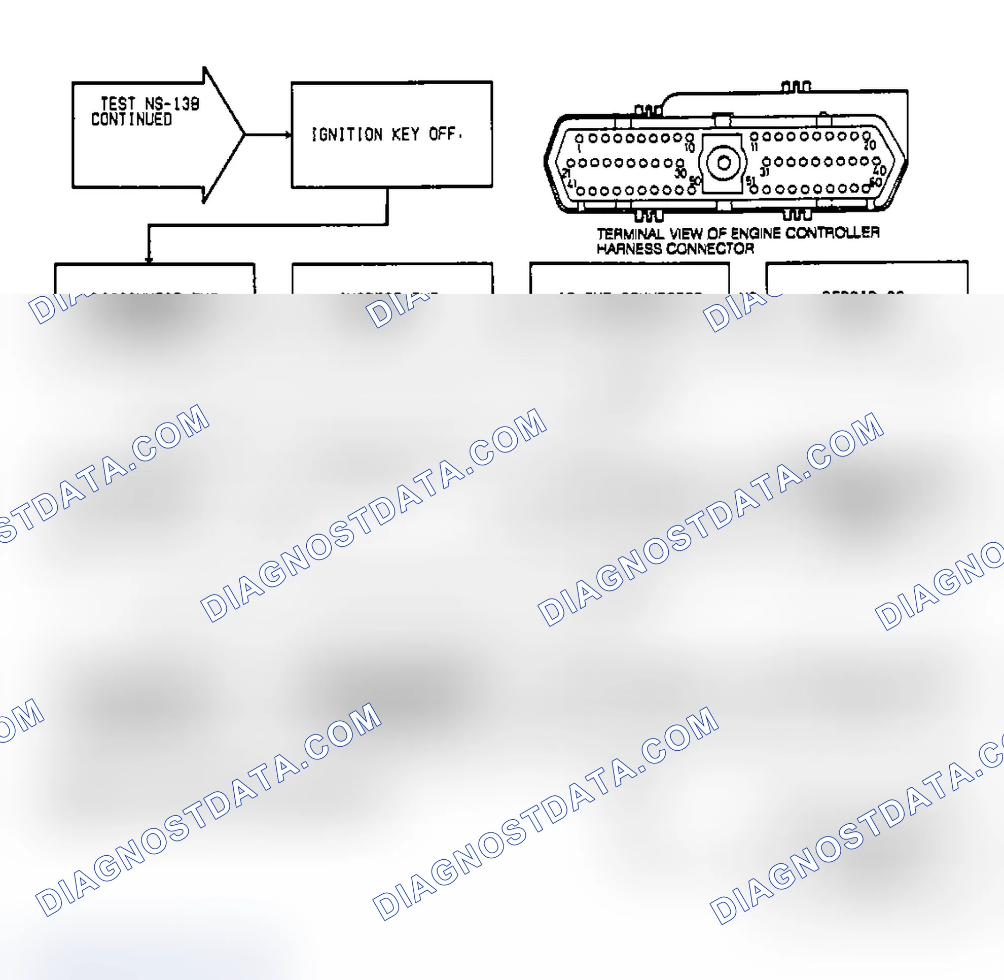 Scheme 53: Test NS-13B: (2 of 2) Code 11, No Ignition Reference Signal During Cranking