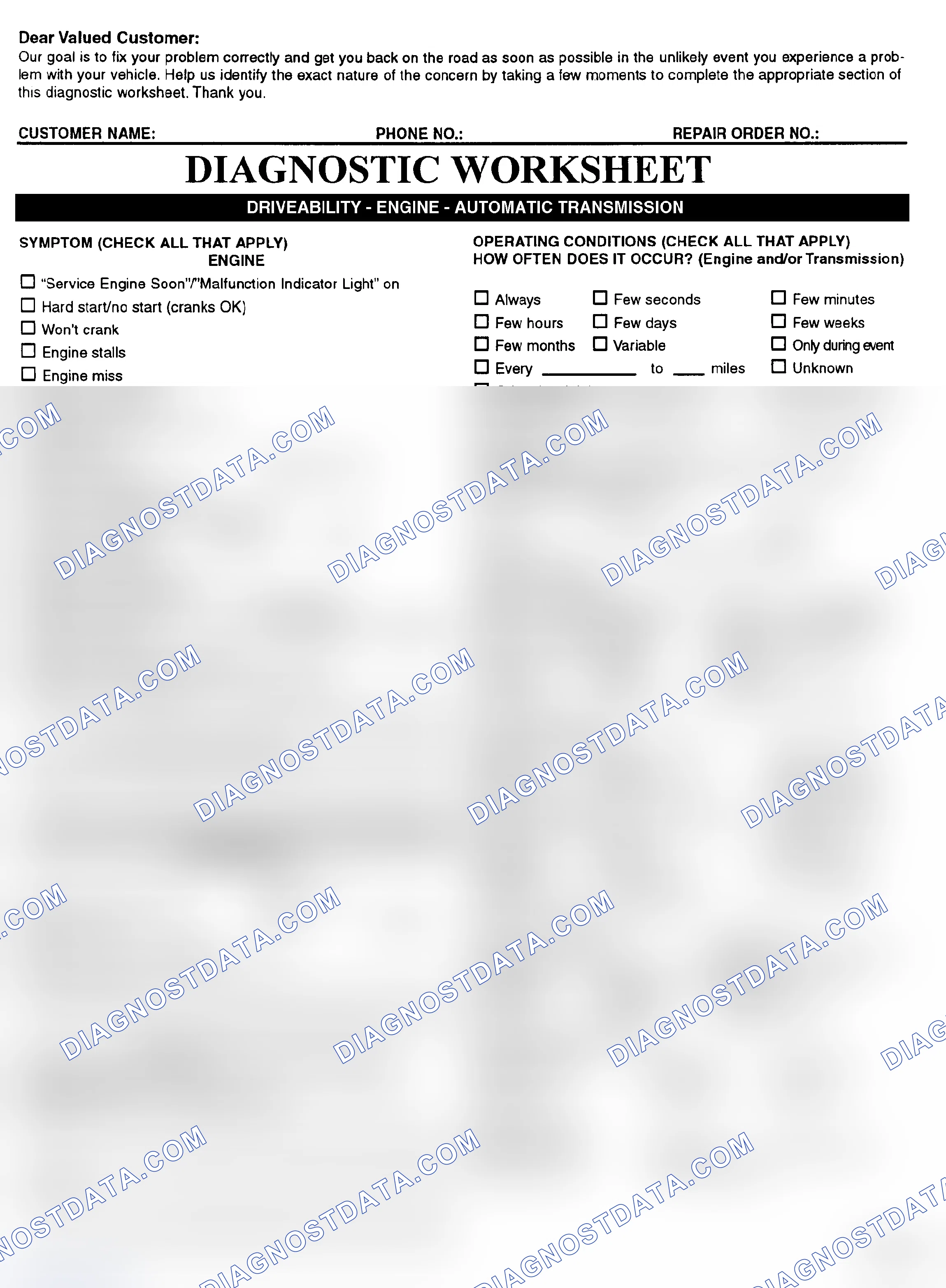 Scheme 2: Symptom Check List - Page 1