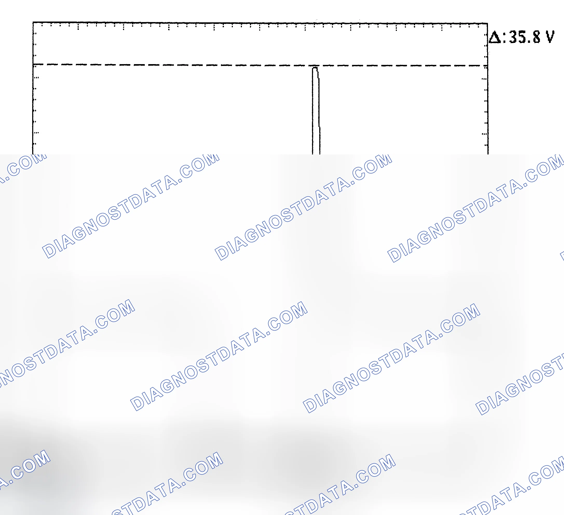 Scheme 28: Injector Bank - Known Good - Voltage Pattern