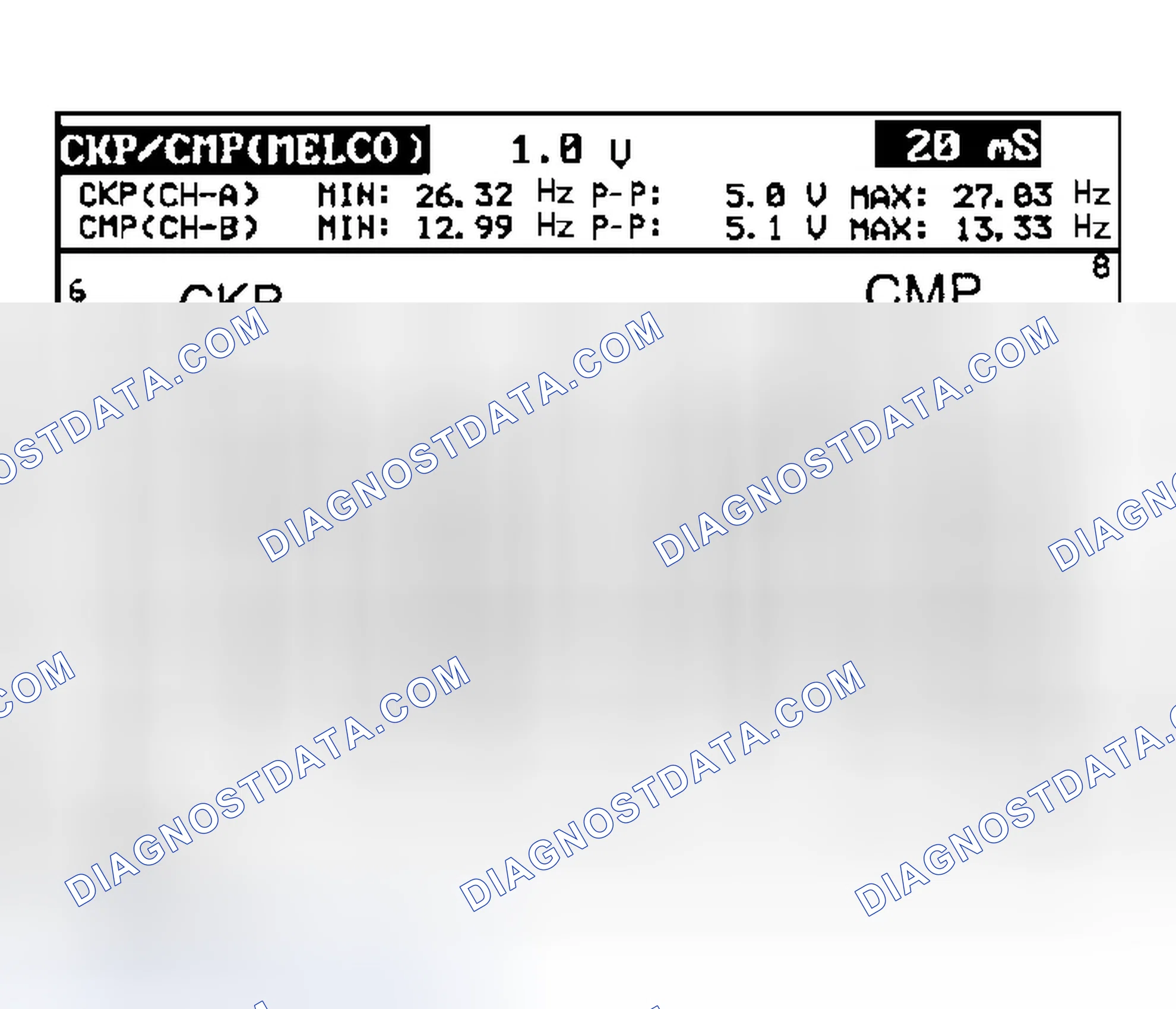 Scheme 58: Sportage