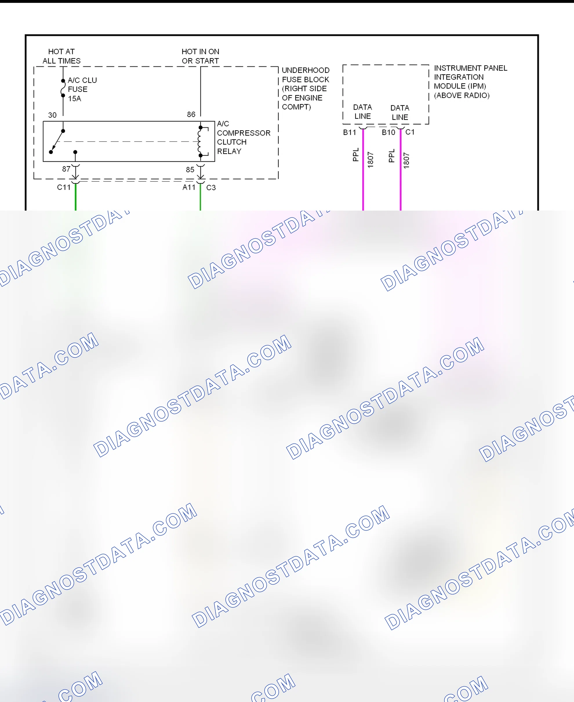Scheme 53: A/C Compressor Clutch Control Circuit Wiring Diagram (2001 DeVille)