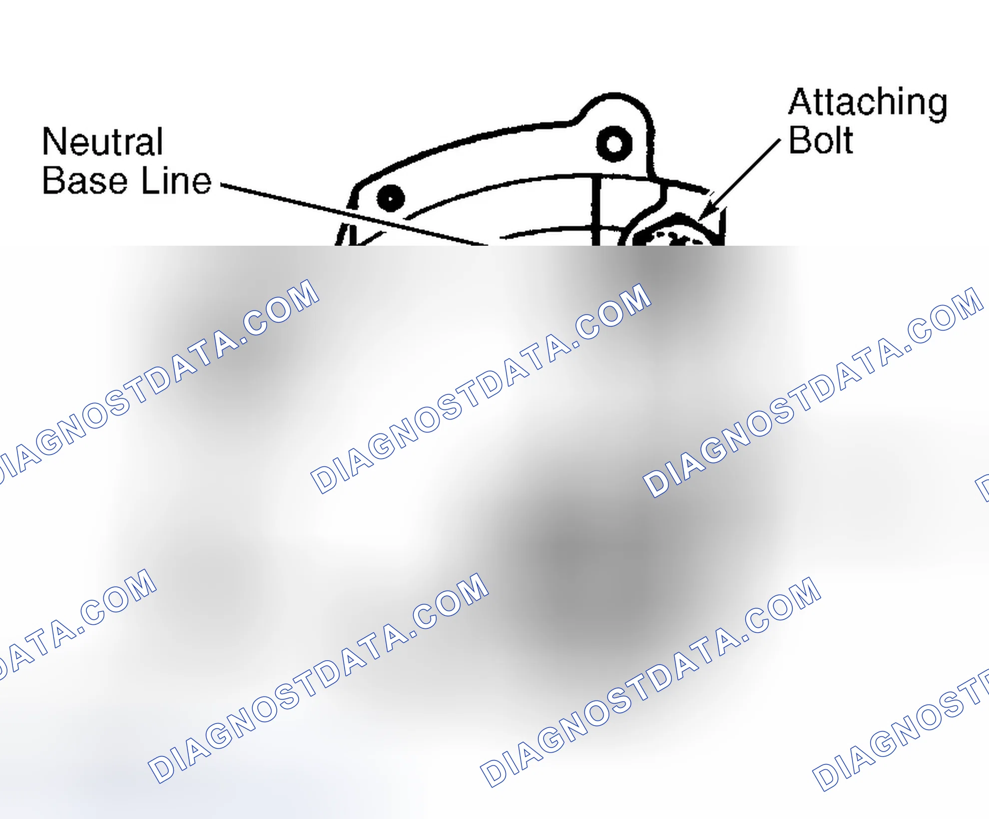 Scheme 7: Sportage