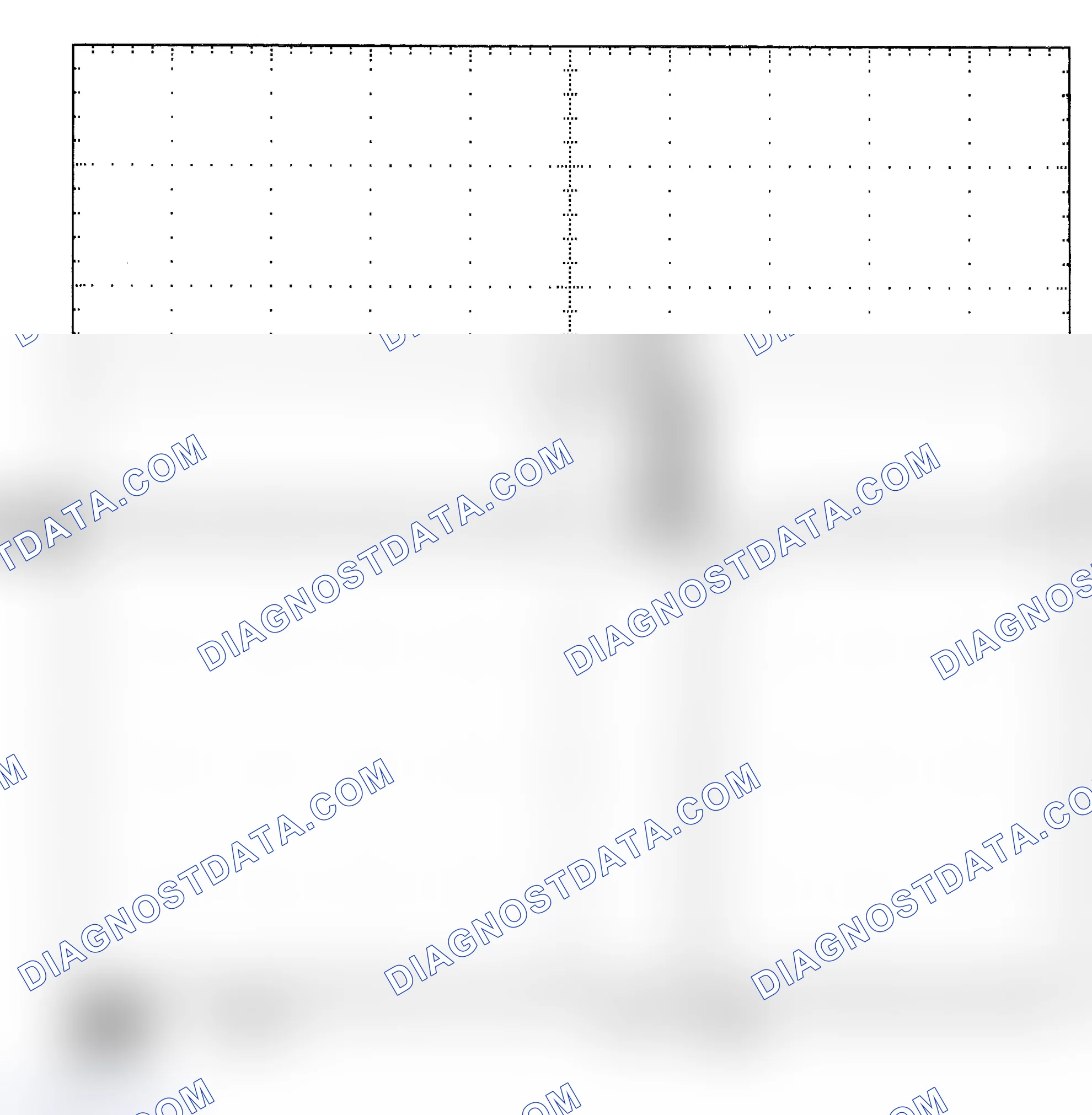 Scheme 25: Single Injector - Known Good - Voltage Pattern