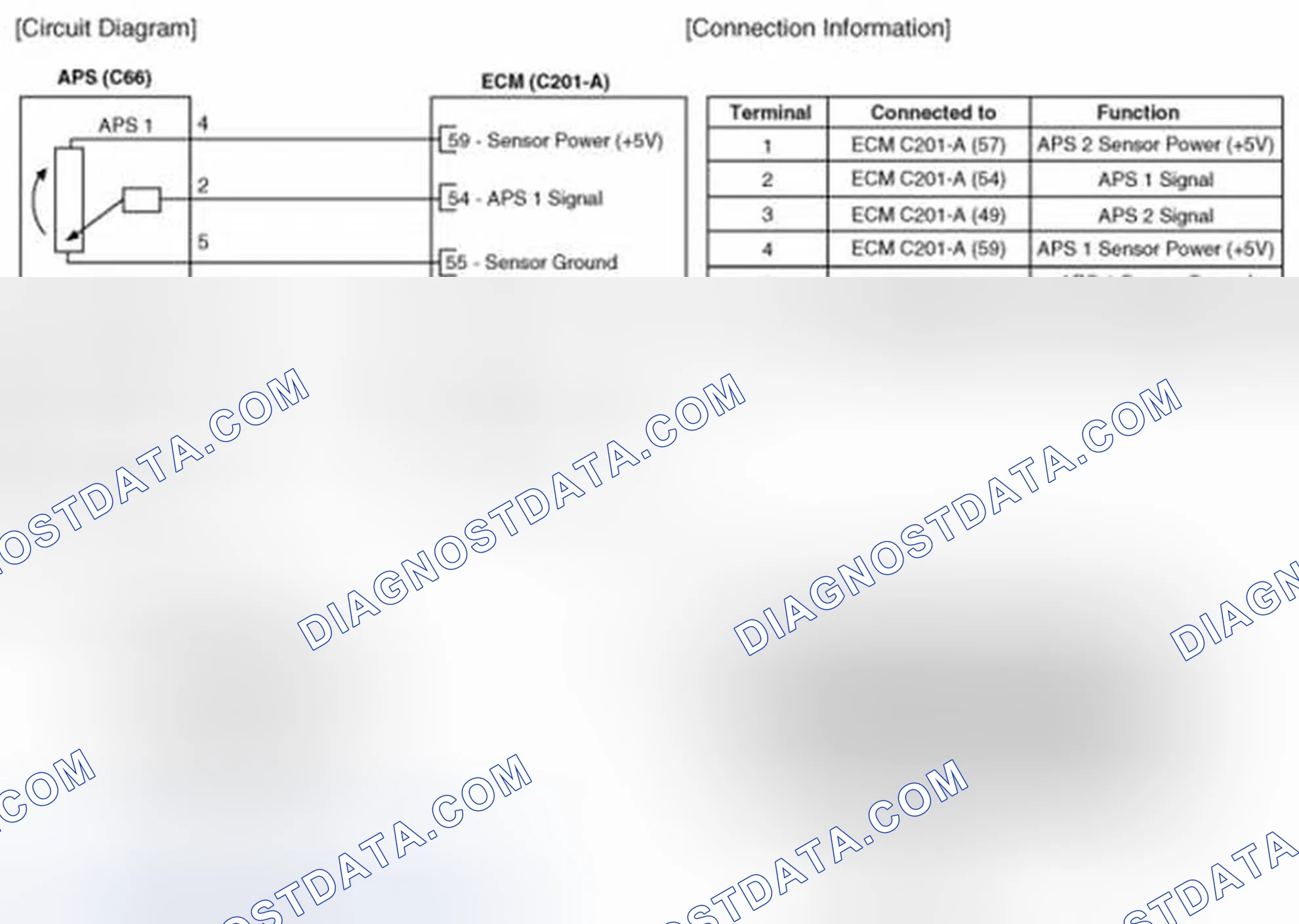 Scheme 100: Circuit Diagram