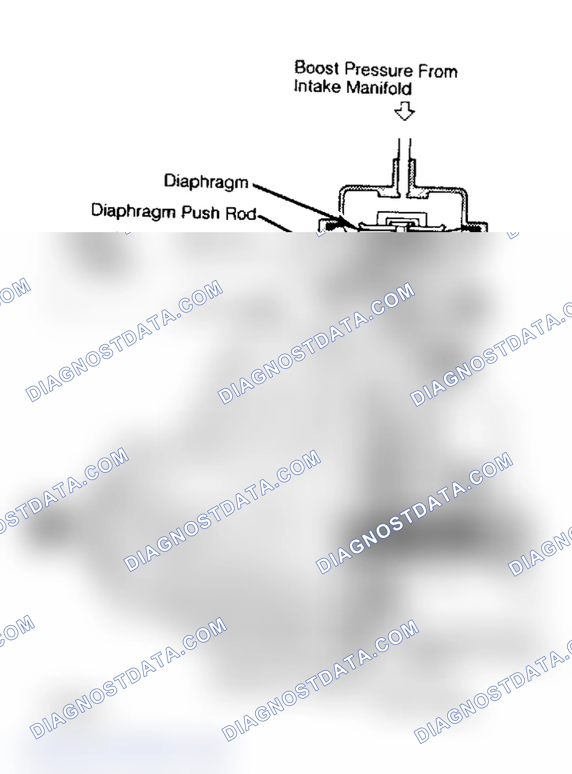 Scheme 35: Bosch Diesel Fuel Injection Pump Illustration applies to Turbo models only.