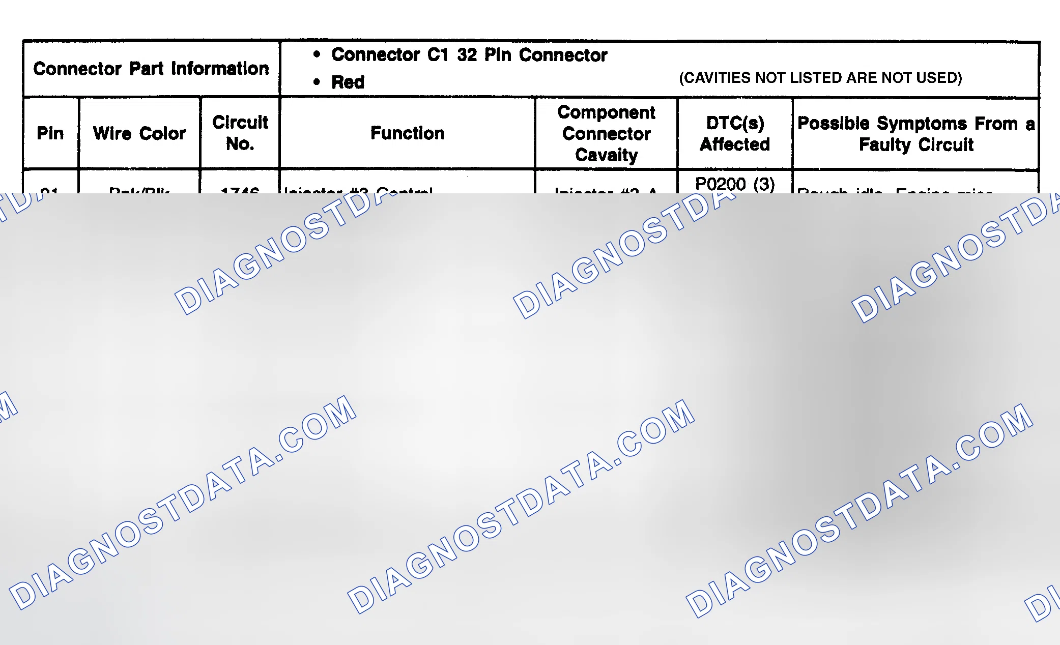 Scheme 12
