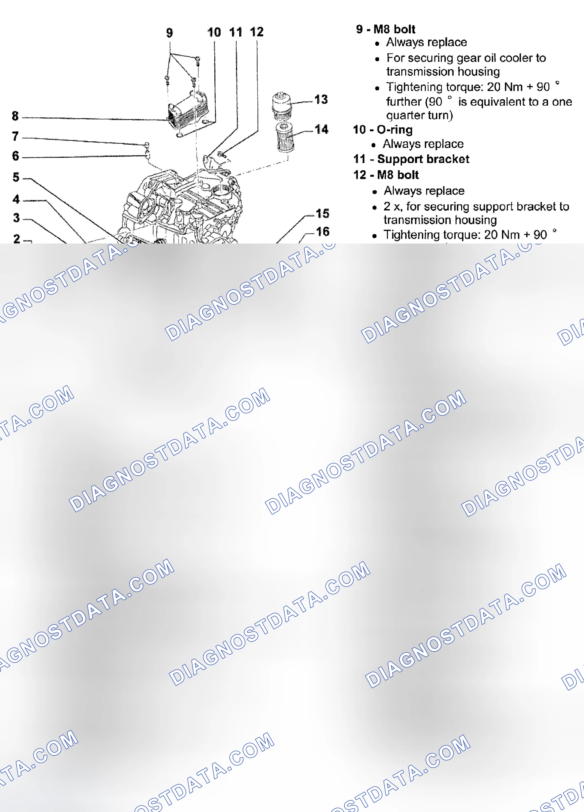 Scheme 90: Component Overview
