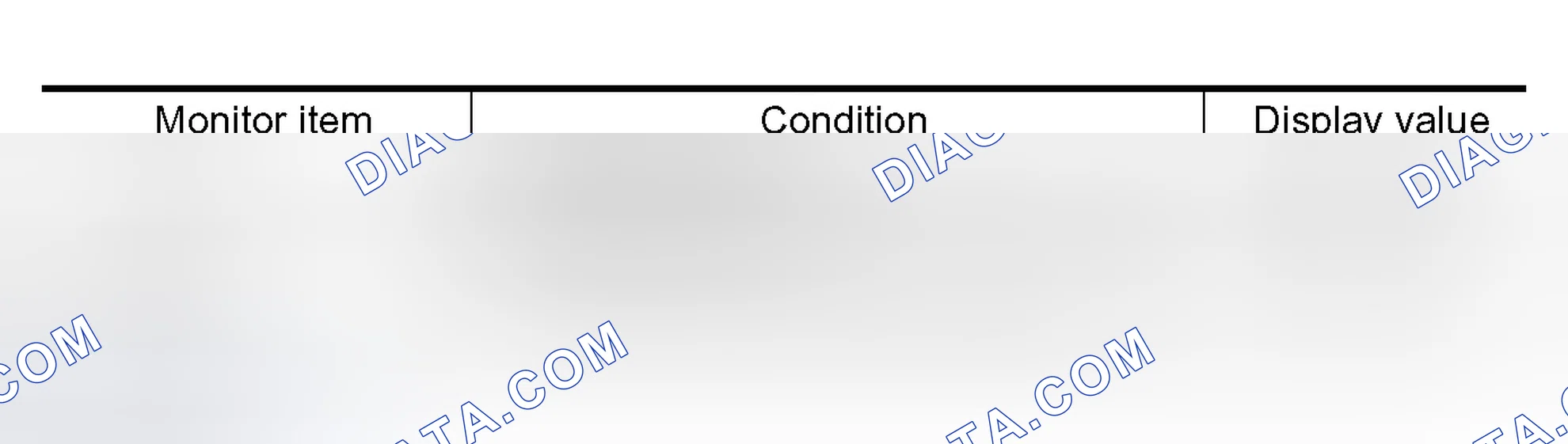 Scheme 57: DIAGNOSTIC PROCEDURE