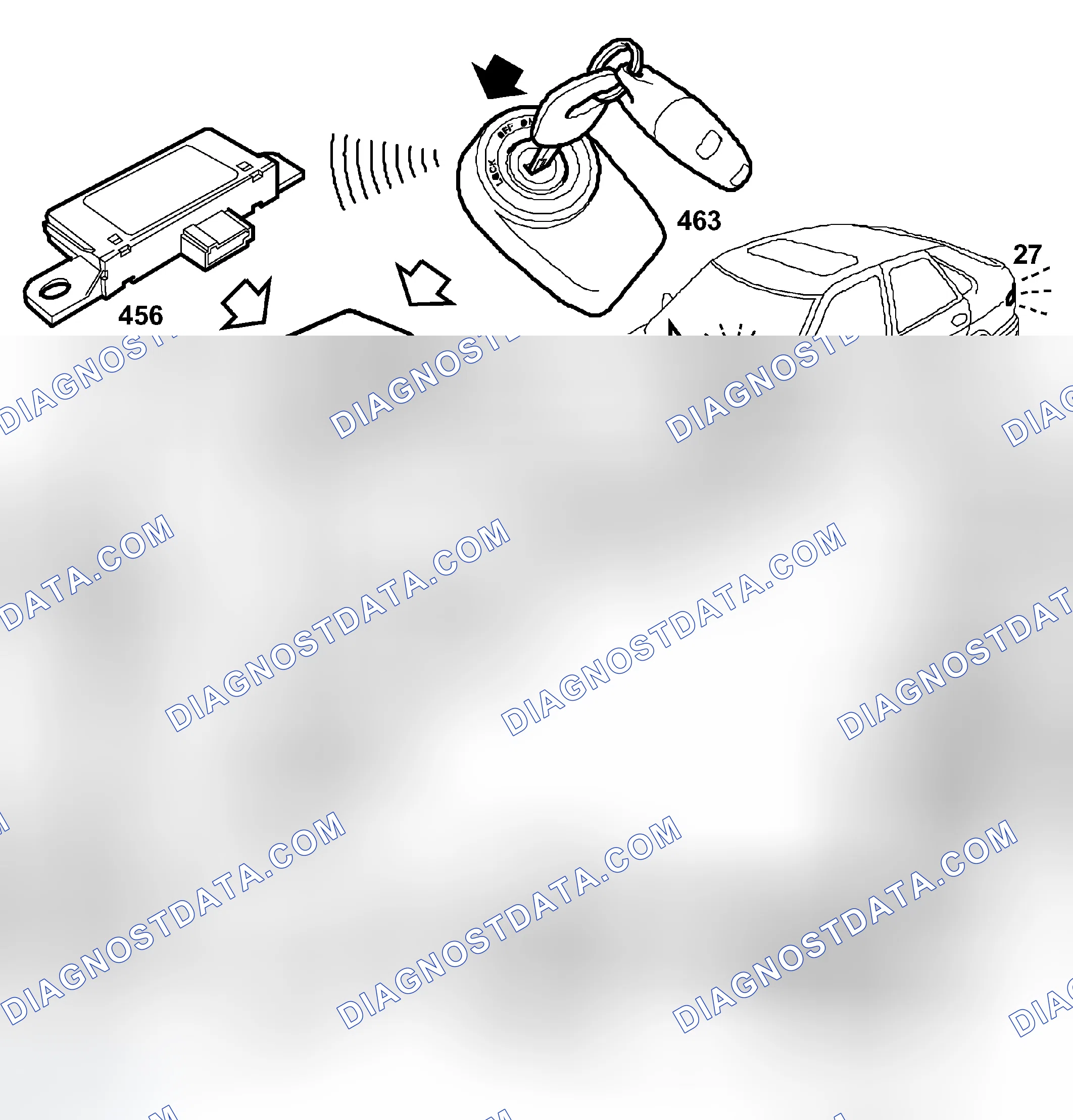 Scheme 60: Identifying System Overview, Anti-Theft Alarm