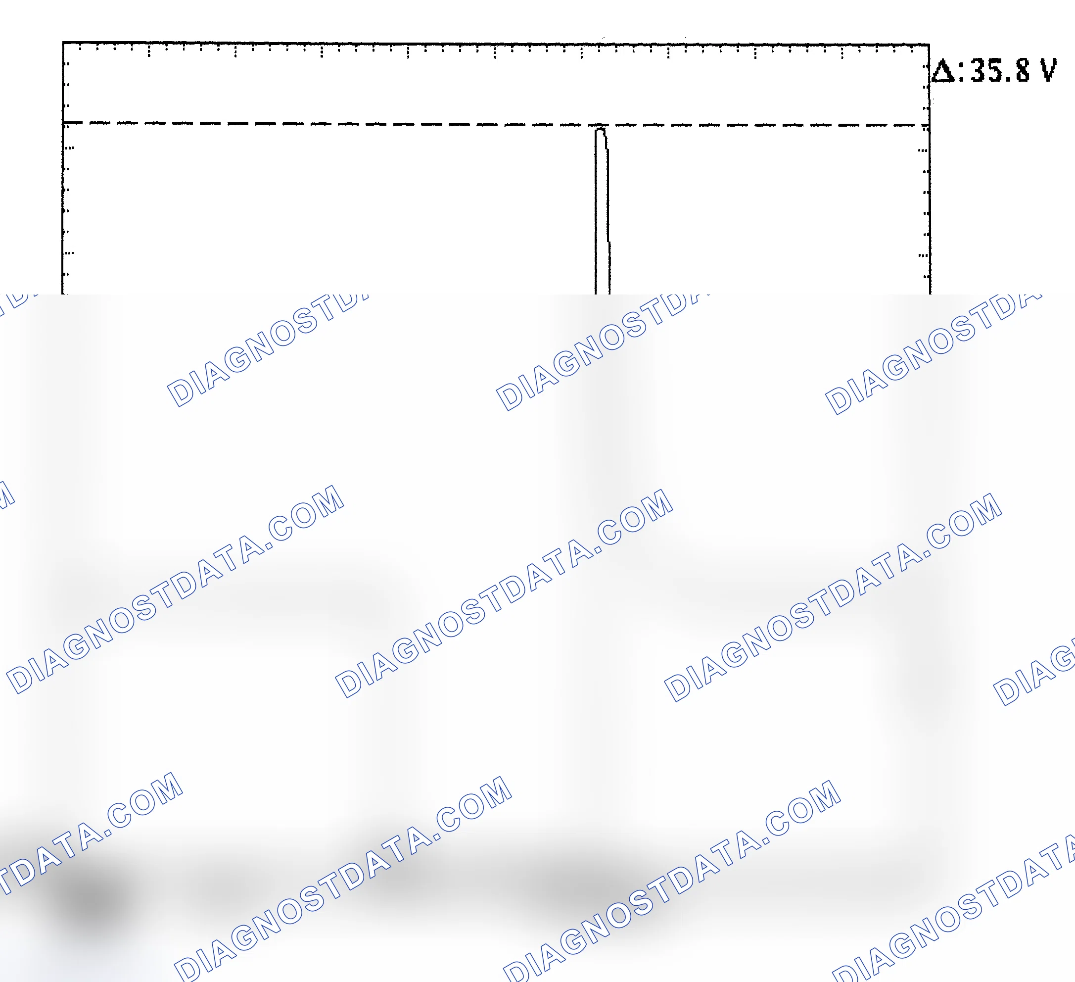 Scheme 28: Injector Bank - Known Good - Voltage Pattern