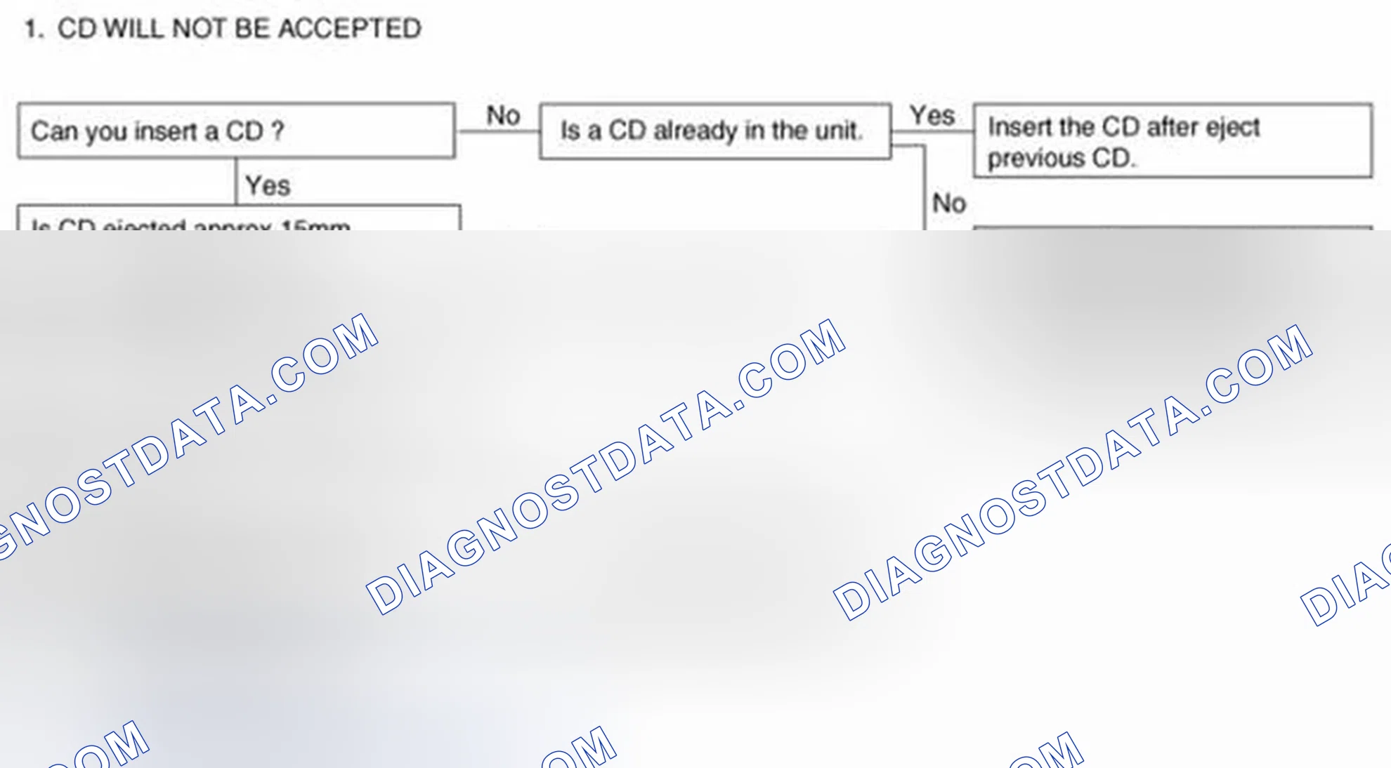 Scheme 68: Chart 4
