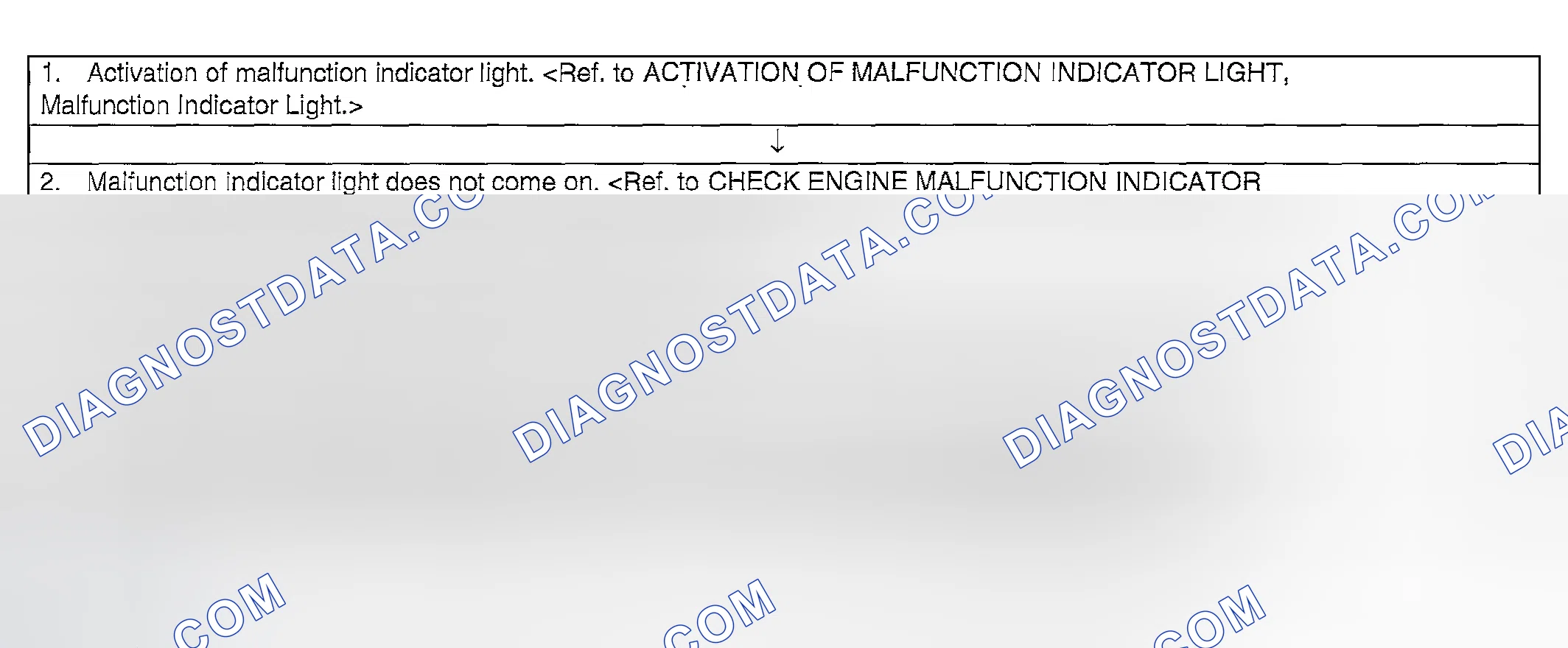 Scheme 811: PROCEDURE