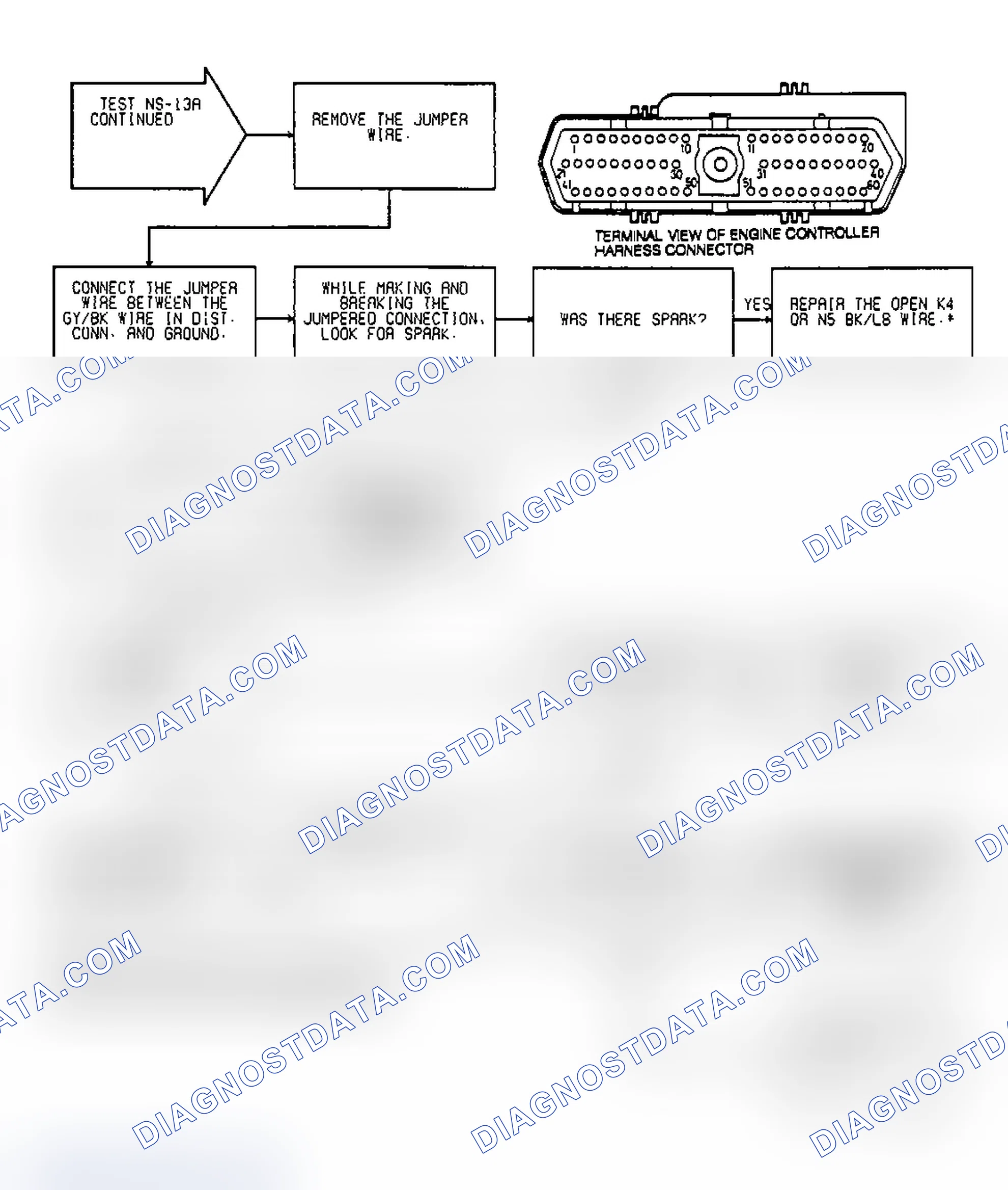 Scheme 60: Test NS-13A: (2 of 3) Code 11, No Ignition Reference Signal During Cranking