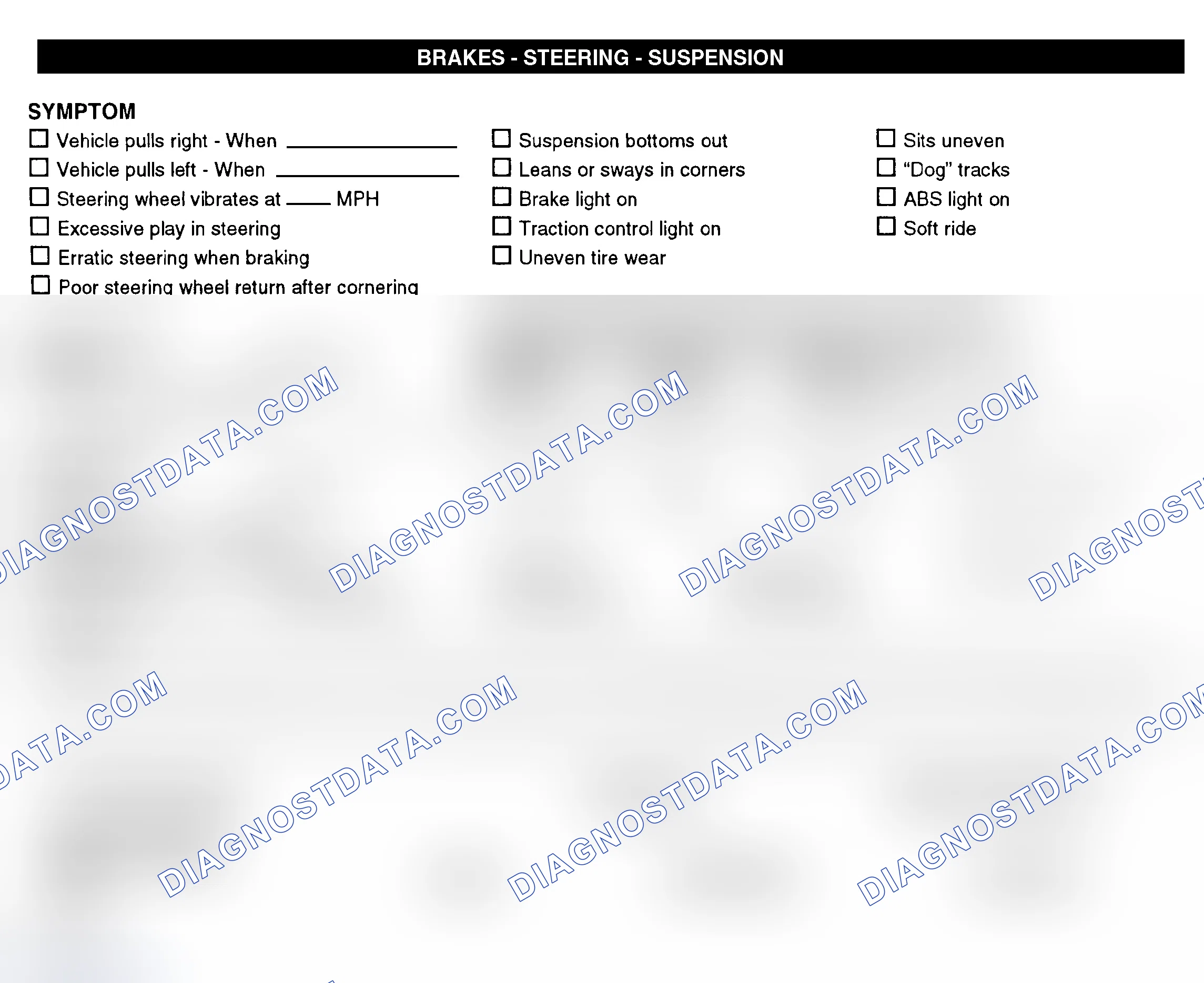 Scheme 7: Brakes, Steering, & Suspension