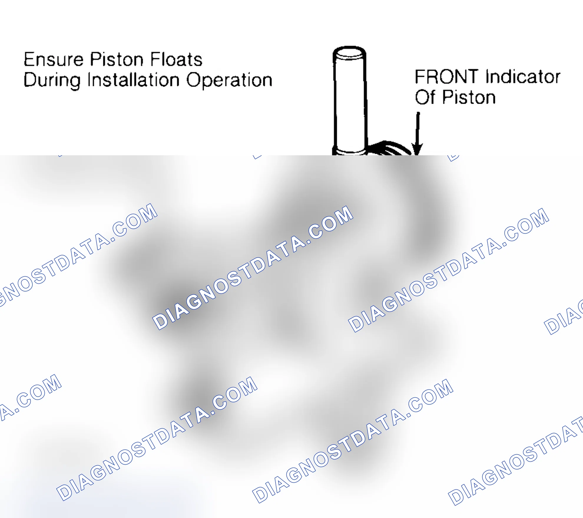 Scheme 16: Installing Typical Piston Pin