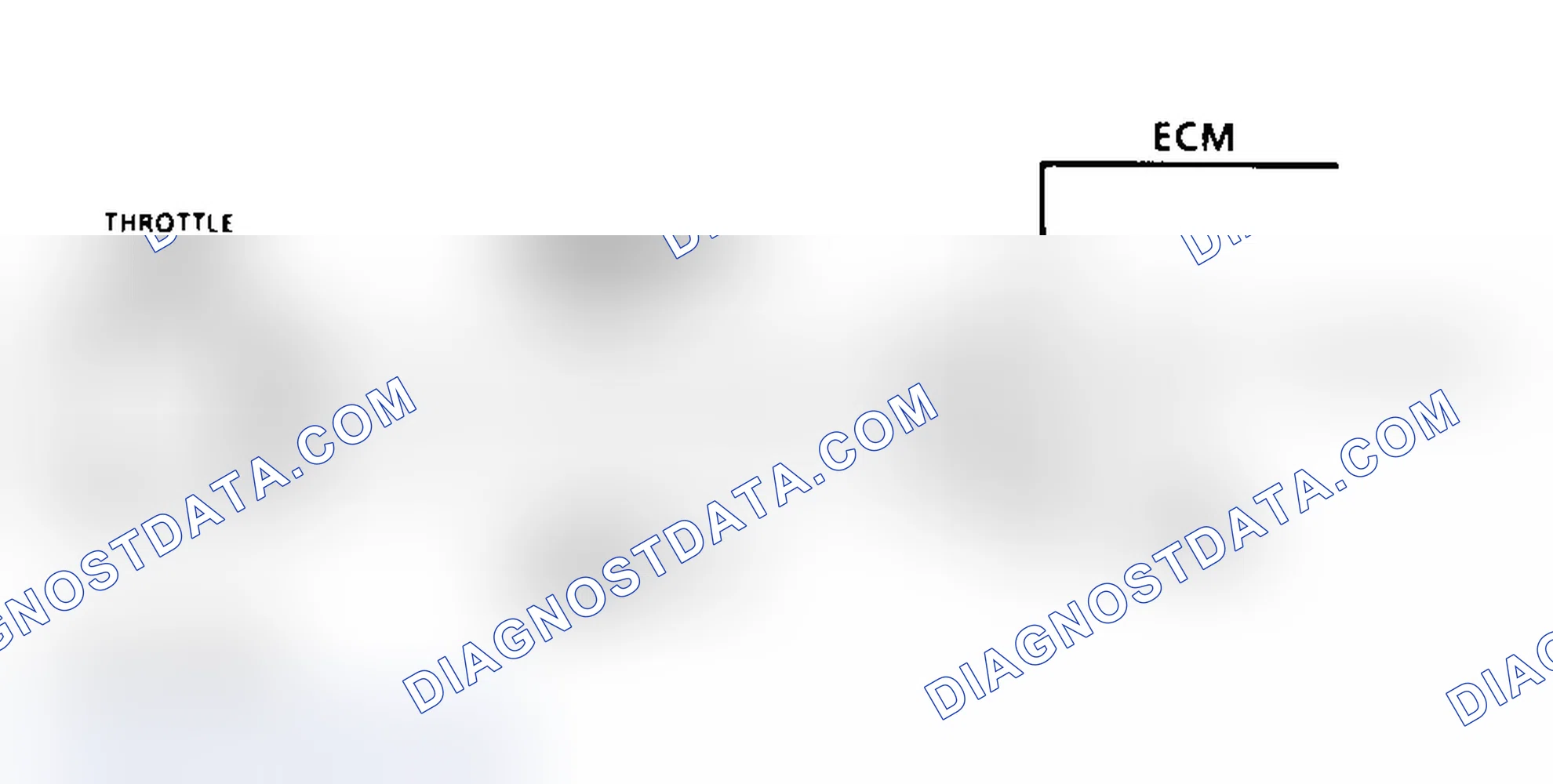 Scheme 190: Code 21 Schematic (All Models) TPS Signal Voltage High
