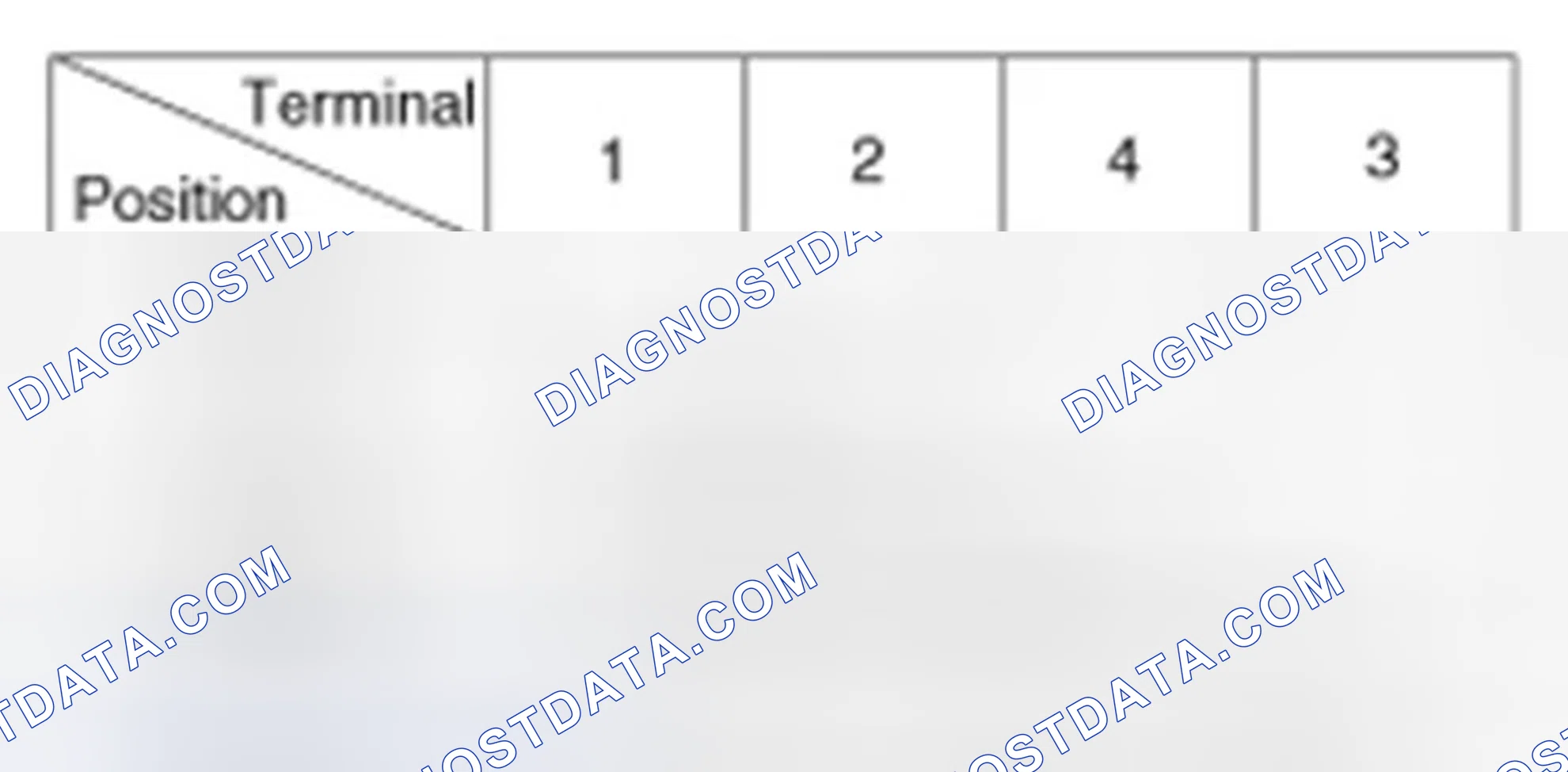 Scheme 21: Lighting Switch (Auto Light)