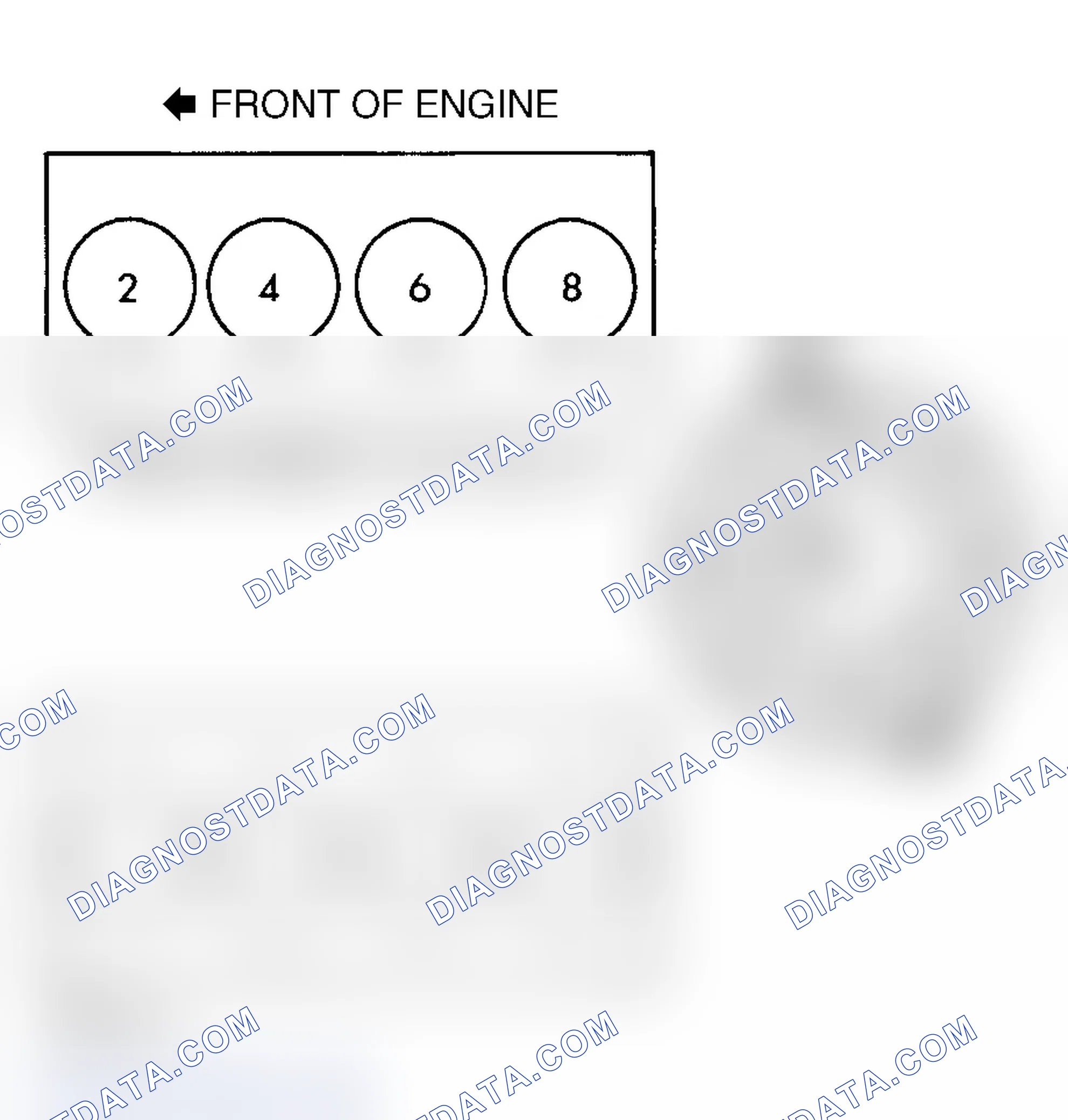 Scheme 5: Firing Order & Distributor Rotation (5.2L & 5.9L)