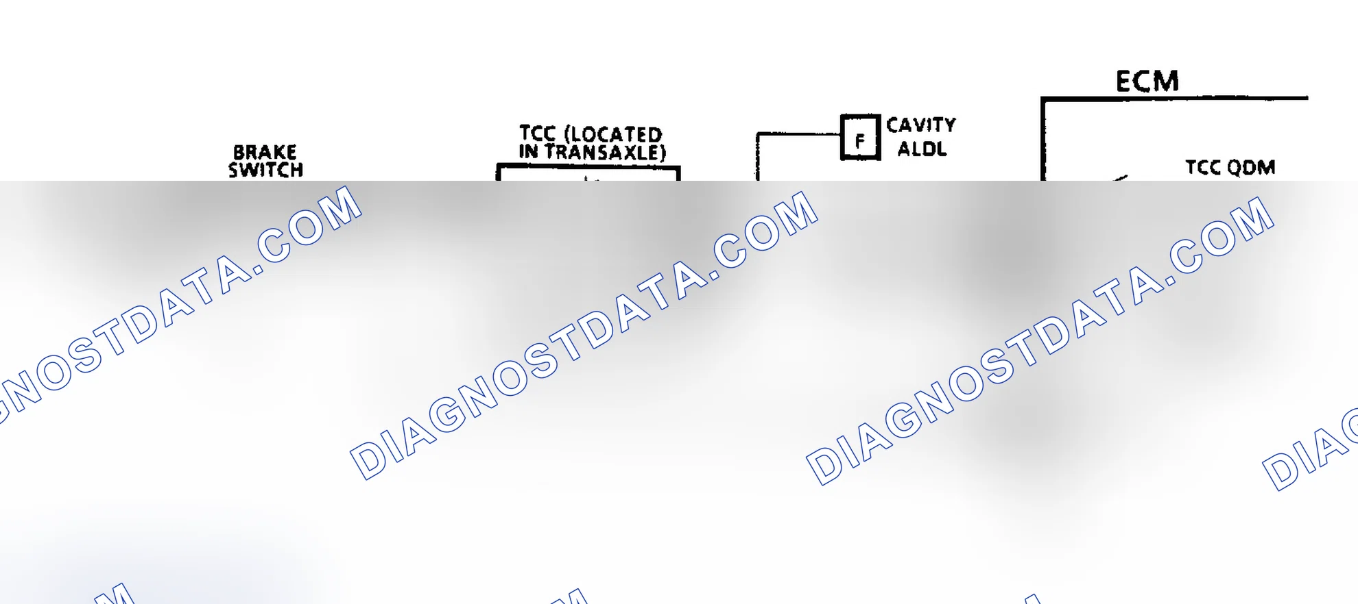 Scheme 452: Chart C8B Schematic, TCC (3.3L "A" Body W/ 440-T4 Trans.)