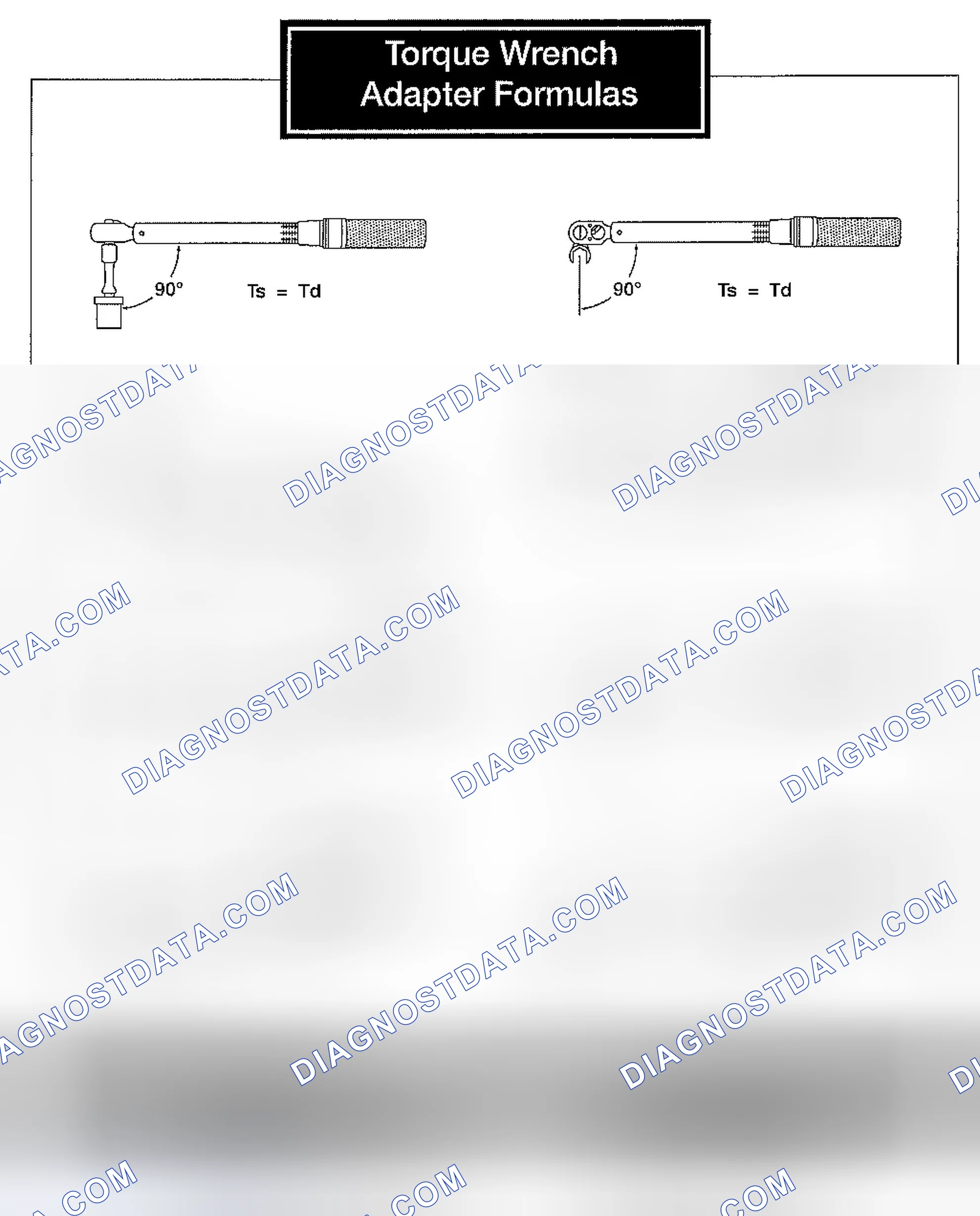 Scheme 14: Removal and Installation