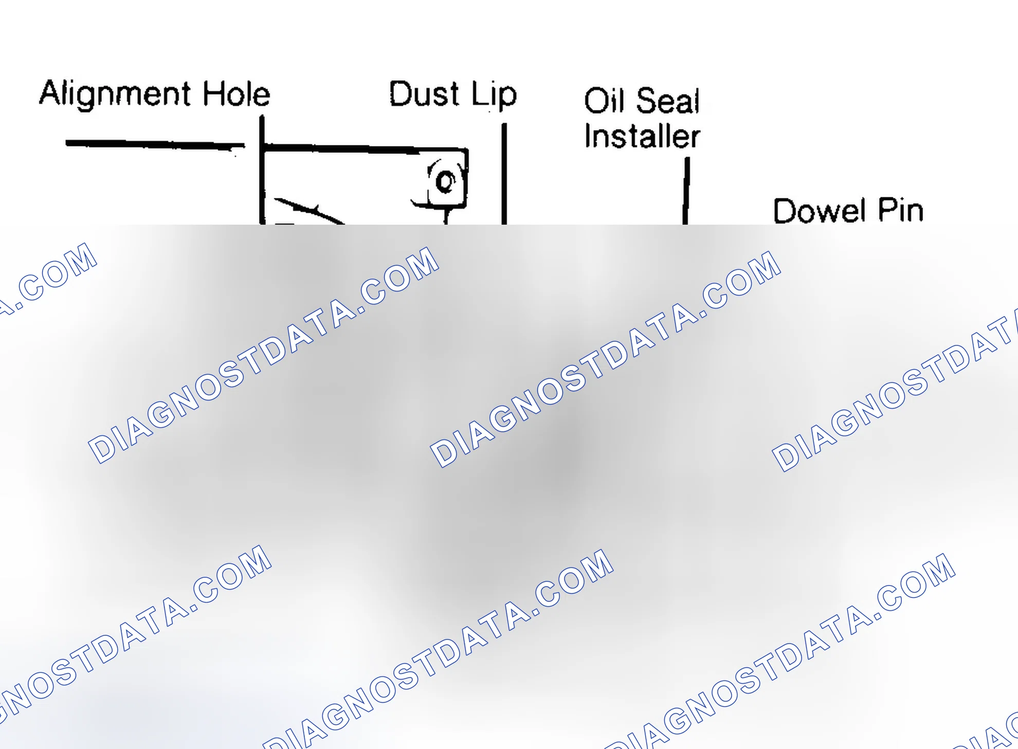 Scheme 10: Installing Typical One-Piece Oil Seal