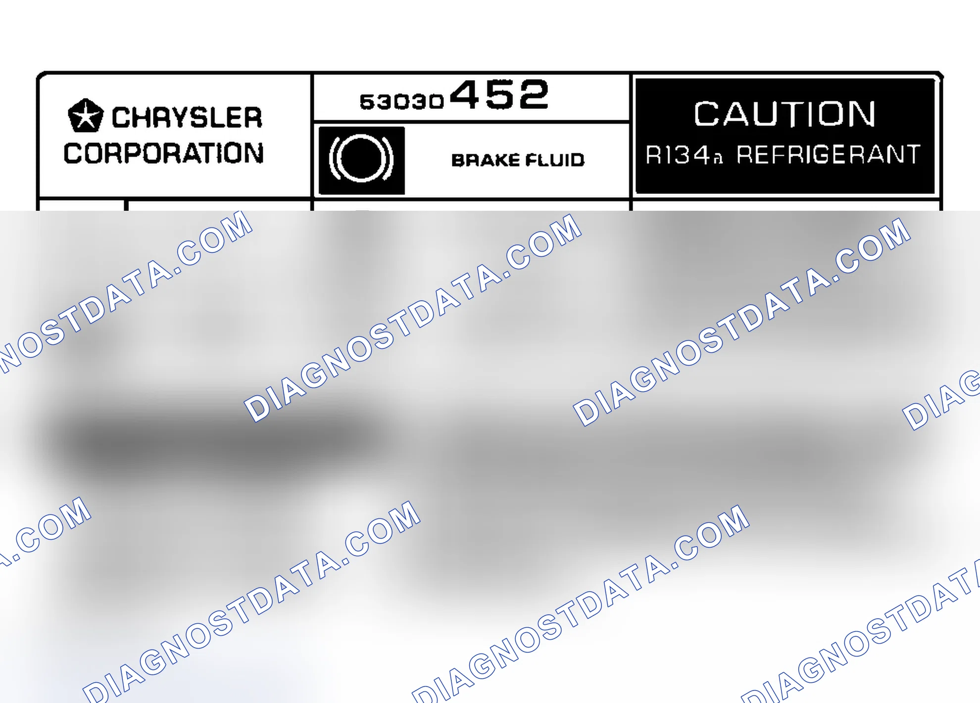 Scheme 9: Underhood A/C Specification Labels
