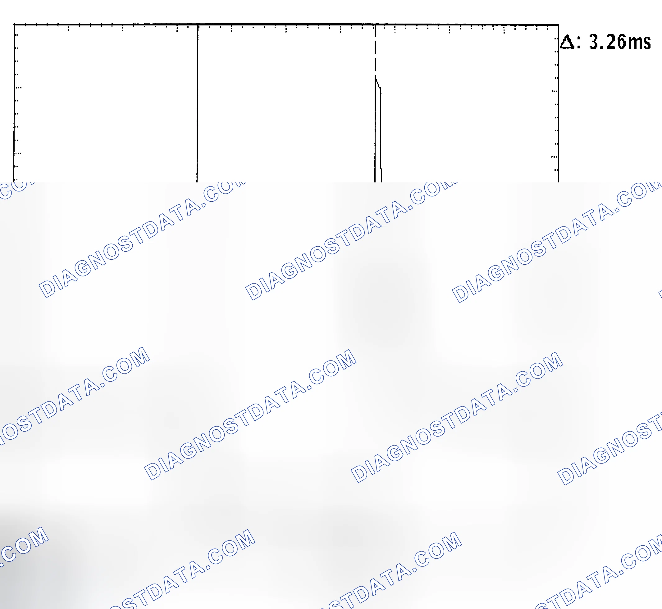 Scheme 22: Injector Bank - Known Good - Voltage Pattern