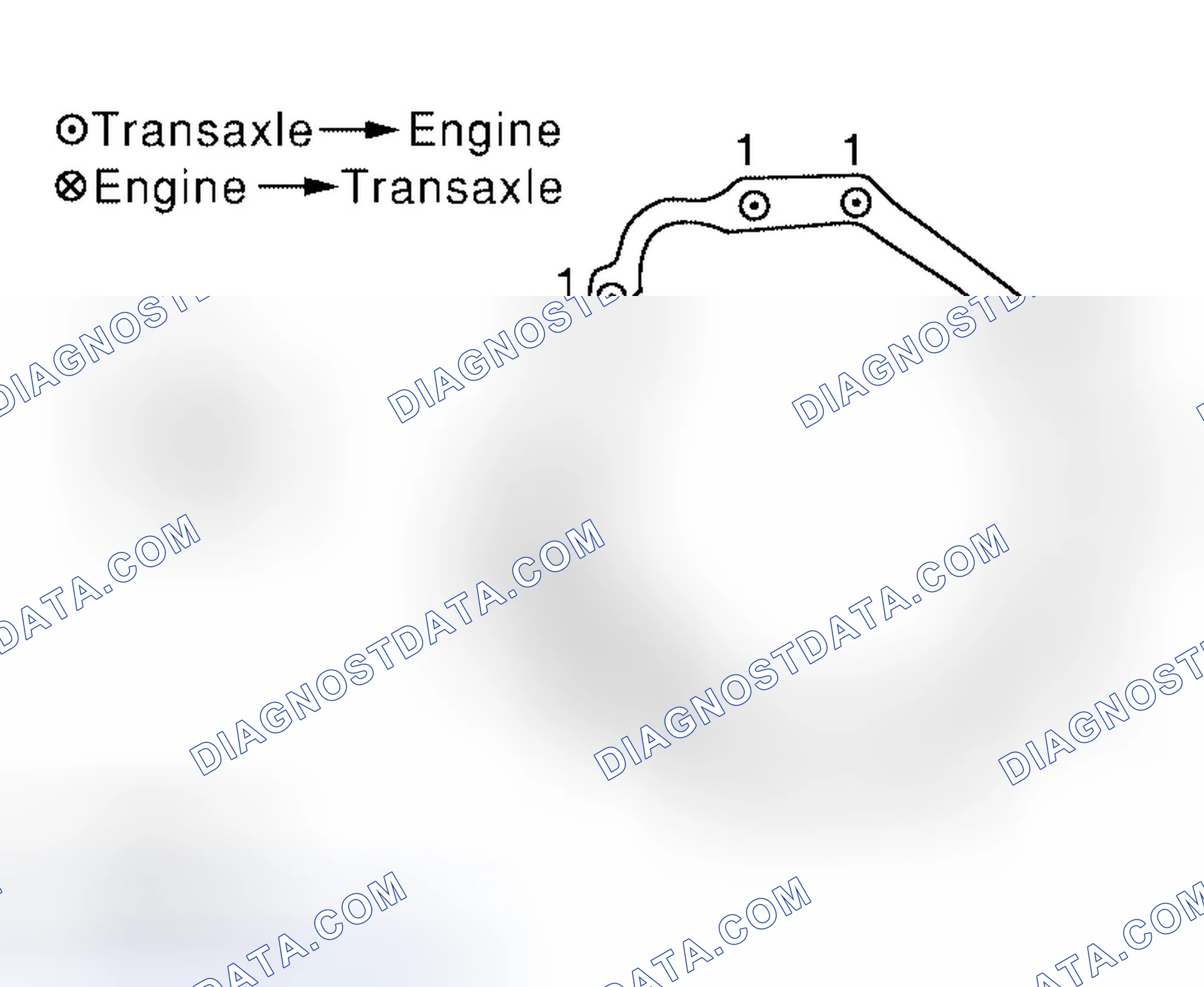 Scheme 255