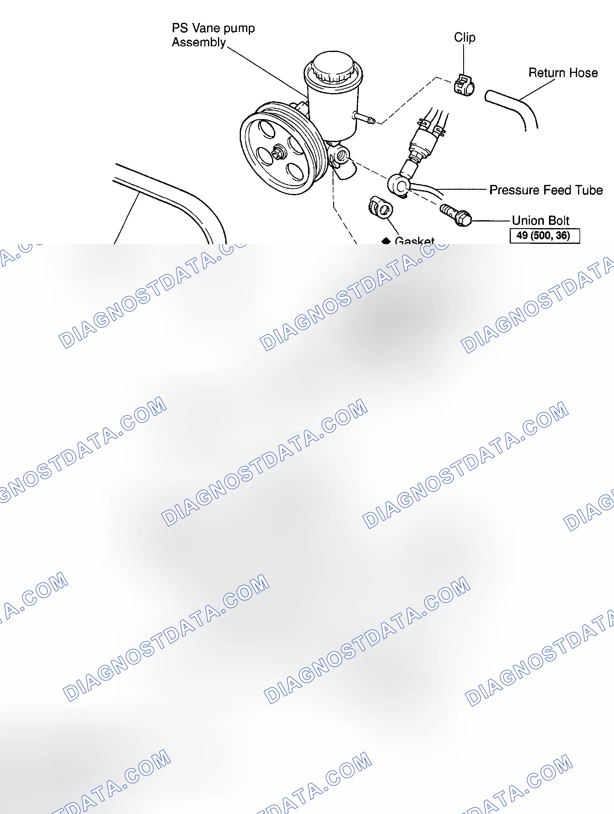 Scheme 18: COMPONENTS