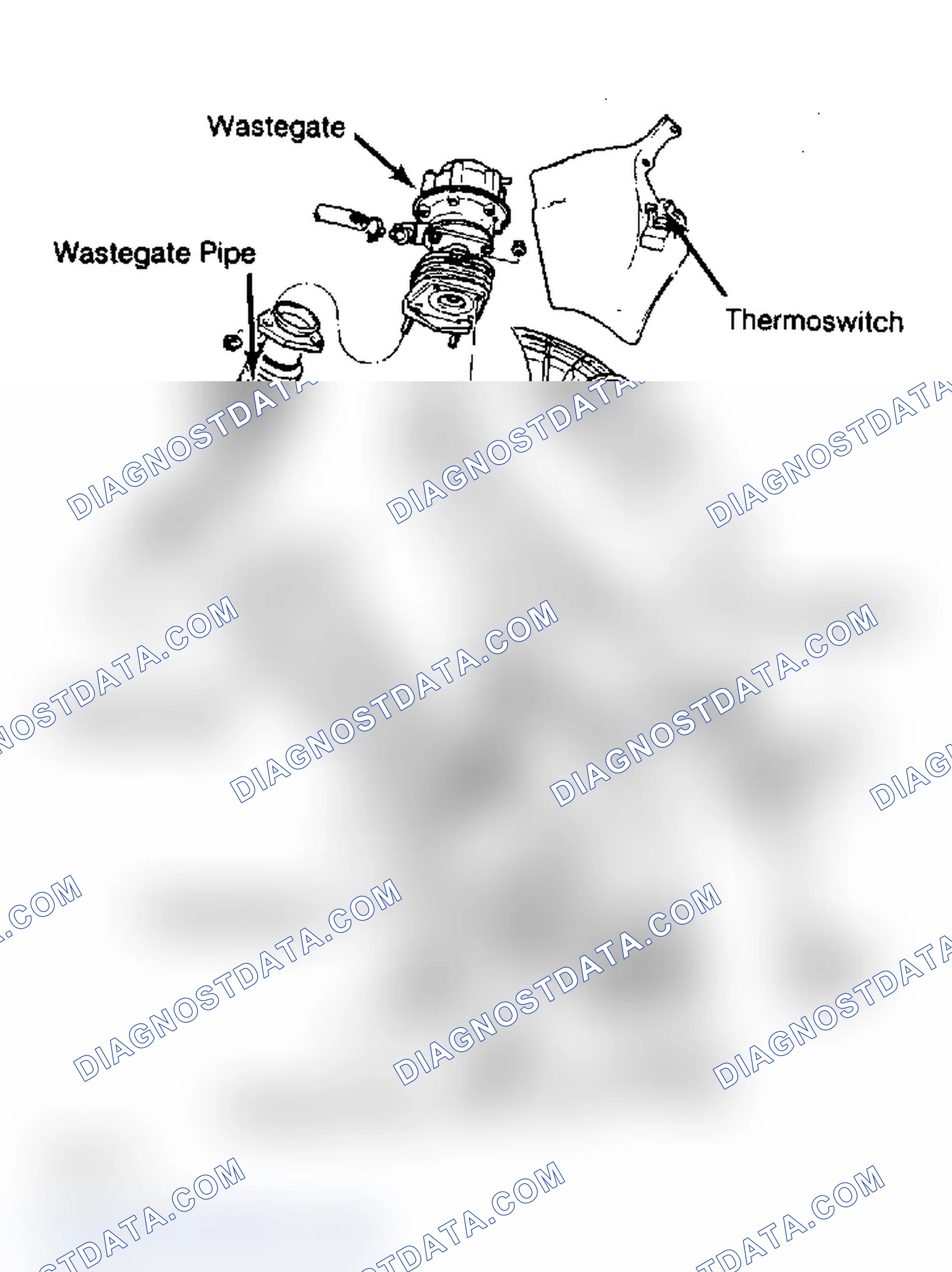 Scheme 14: Exploded View of Turbocharger (5000S)