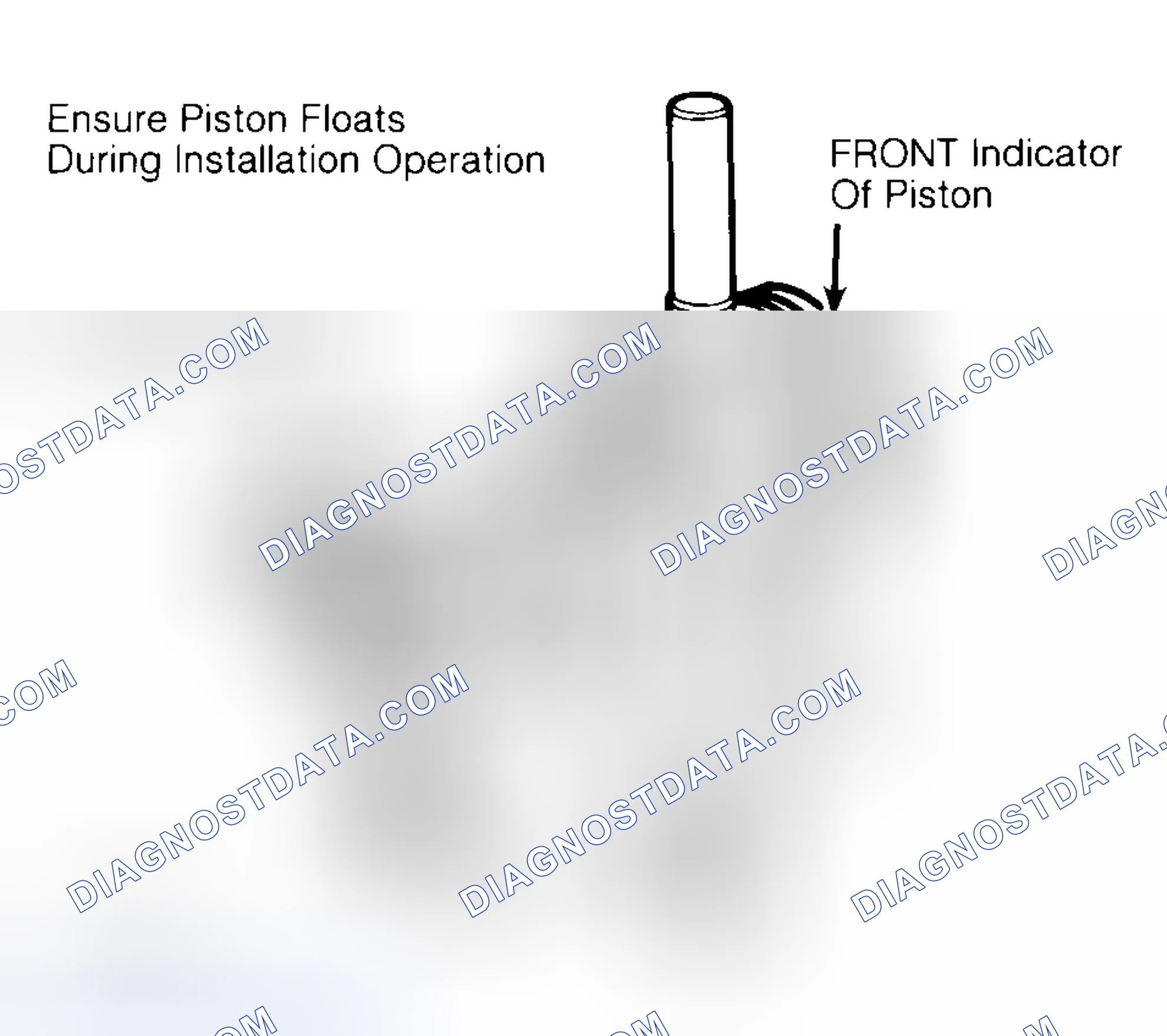 Scheme 12: Installing Typical Piston Pin