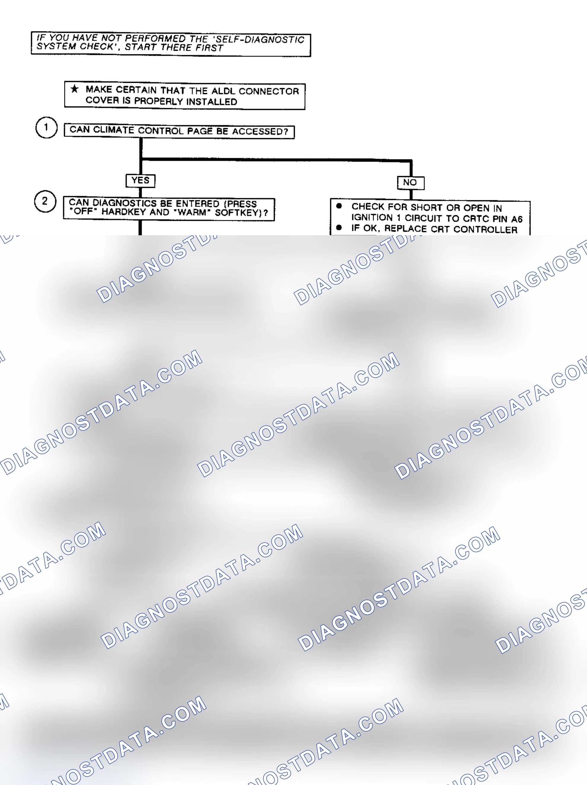 Scheme 47