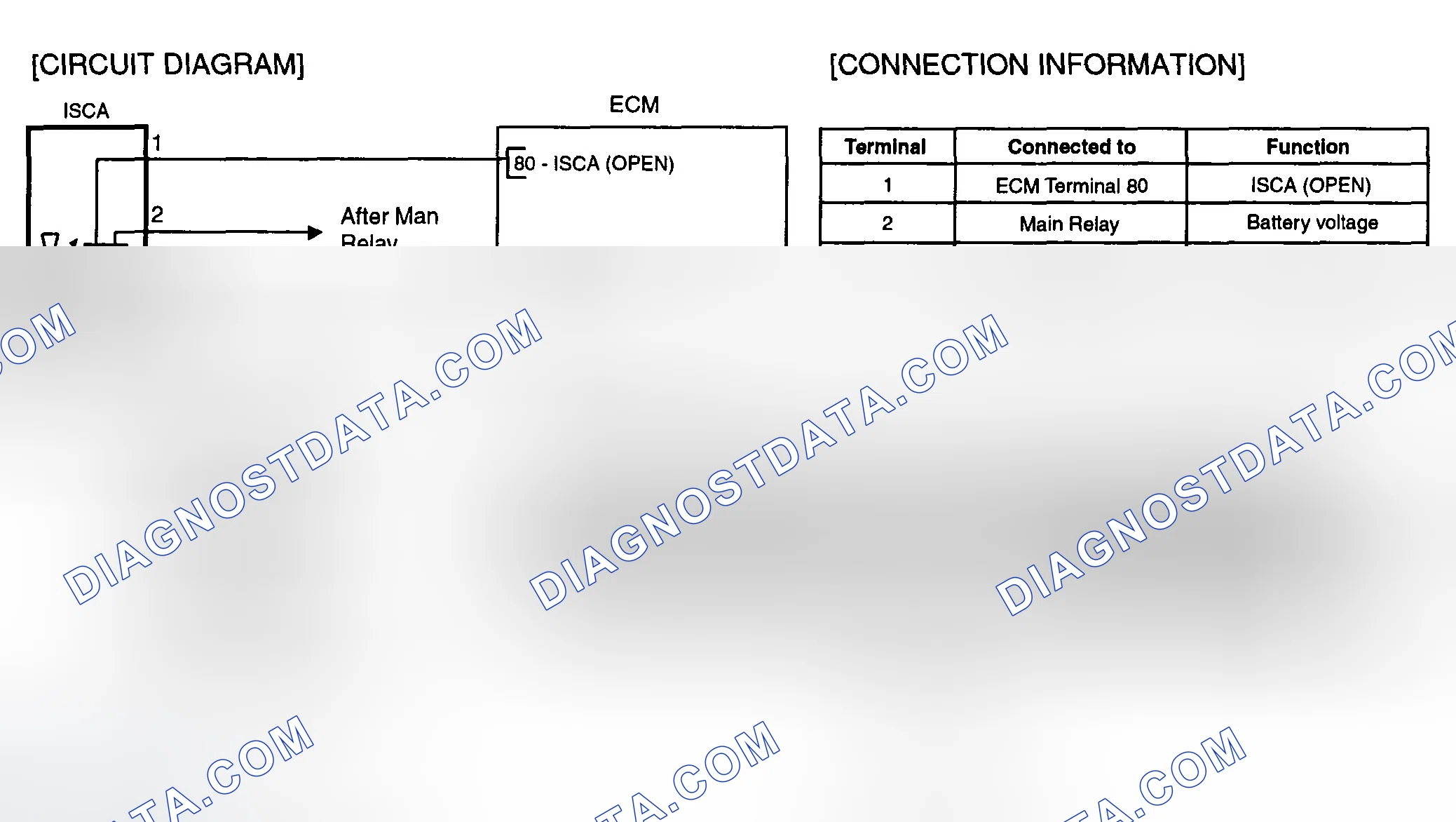 Scheme 204: SCHEMATIC DIAGRAM