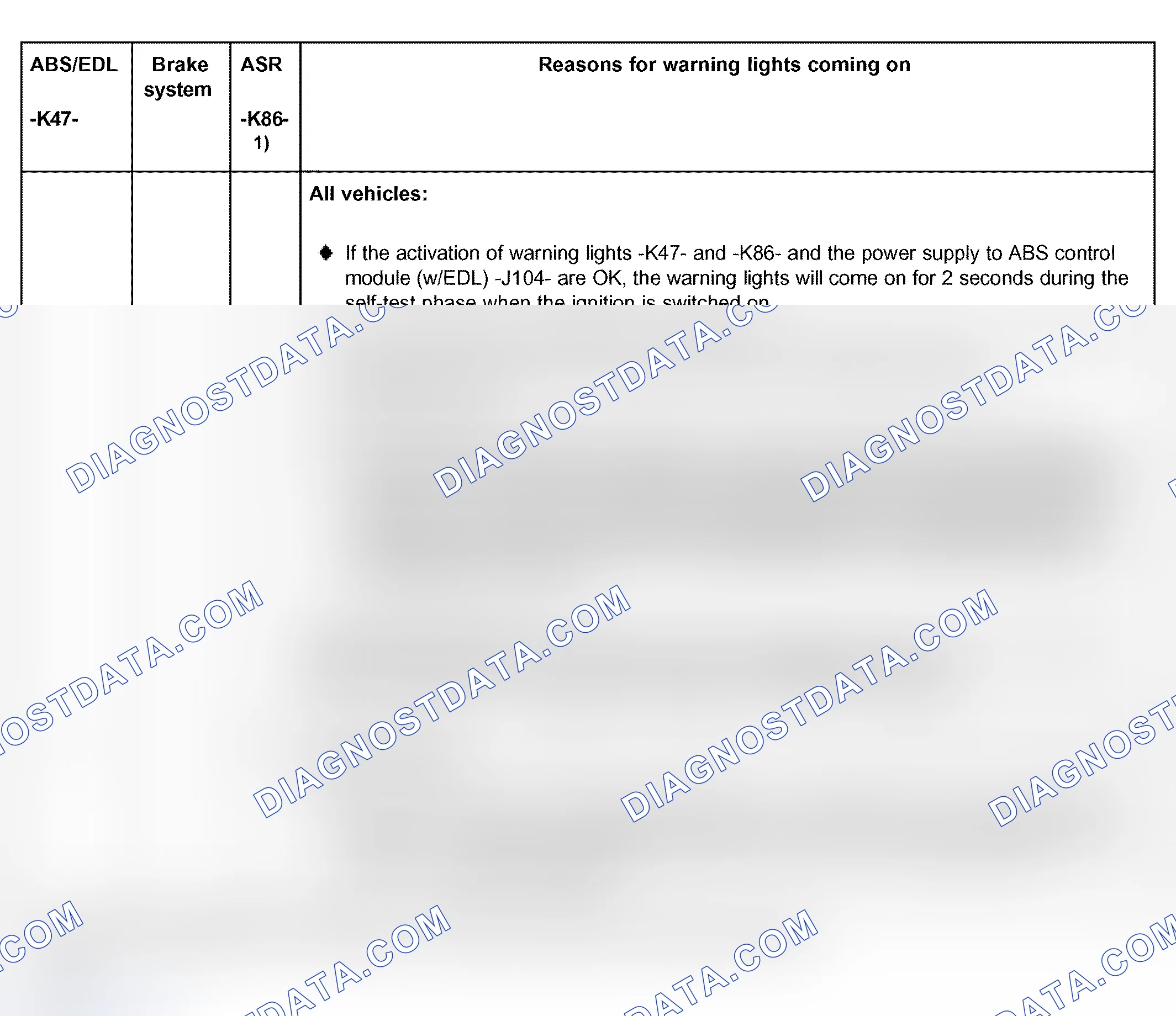 Scheme 35