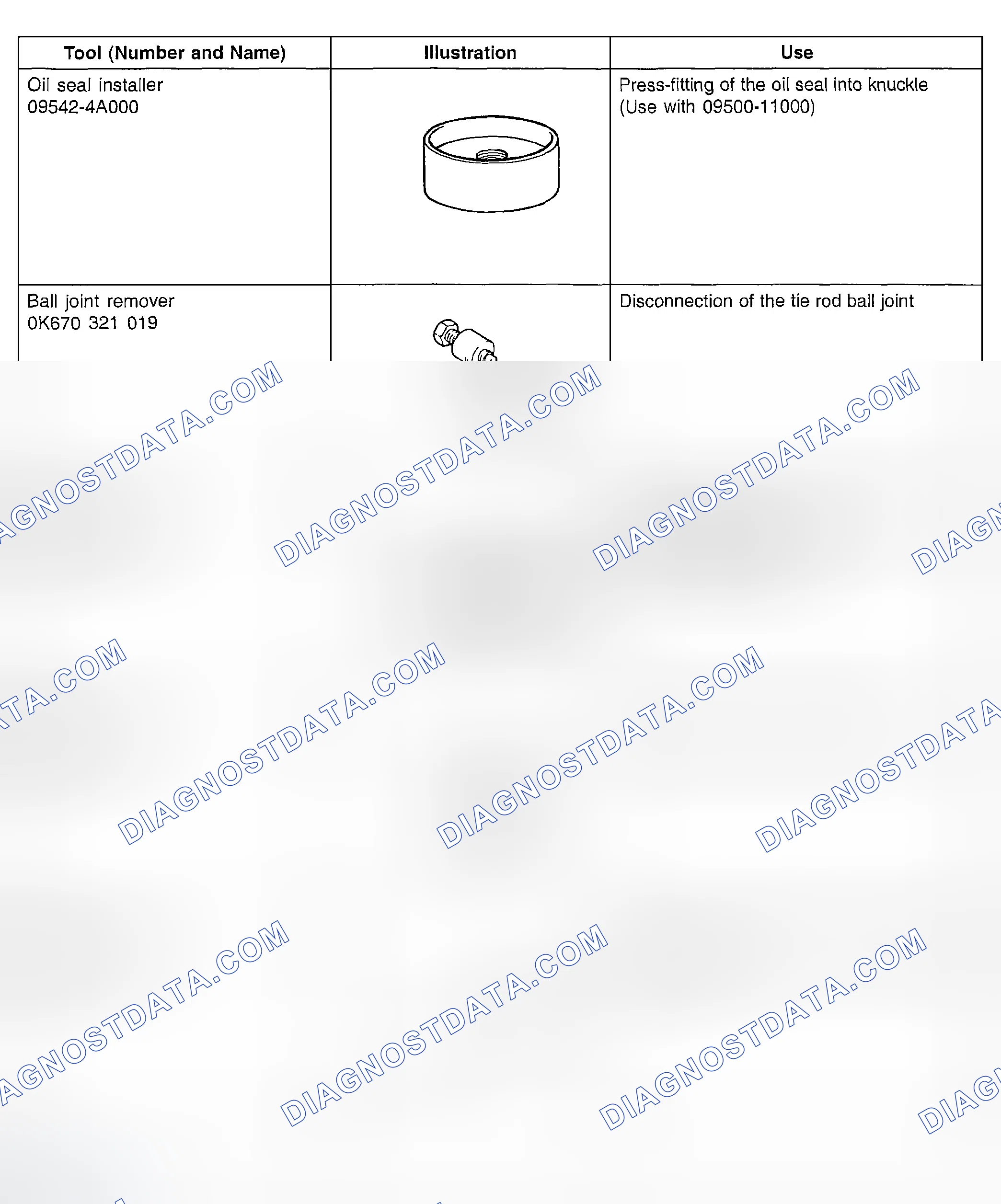 Scheme 36