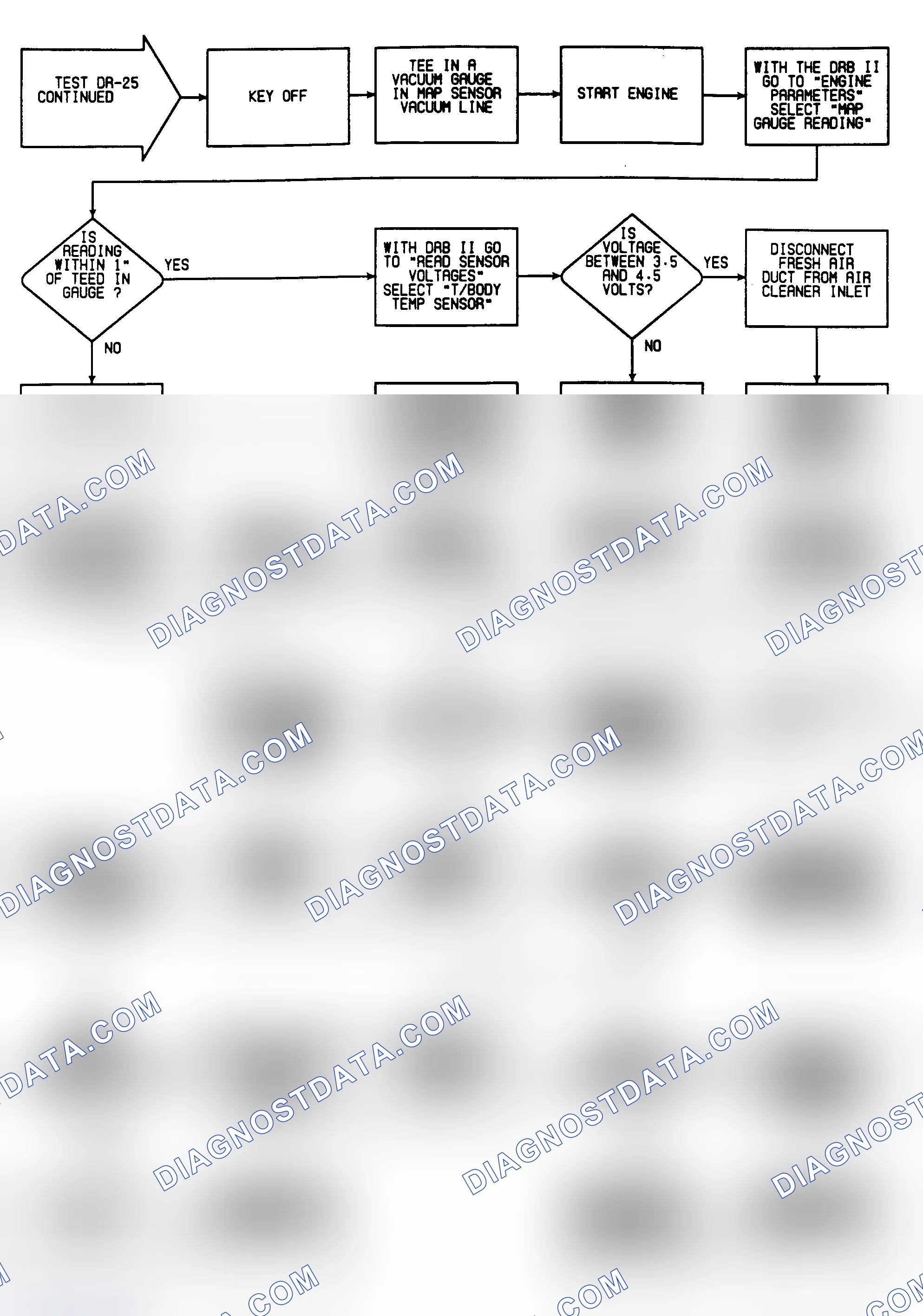 Scheme 319: DR25: Flow Chart (4 of 6)