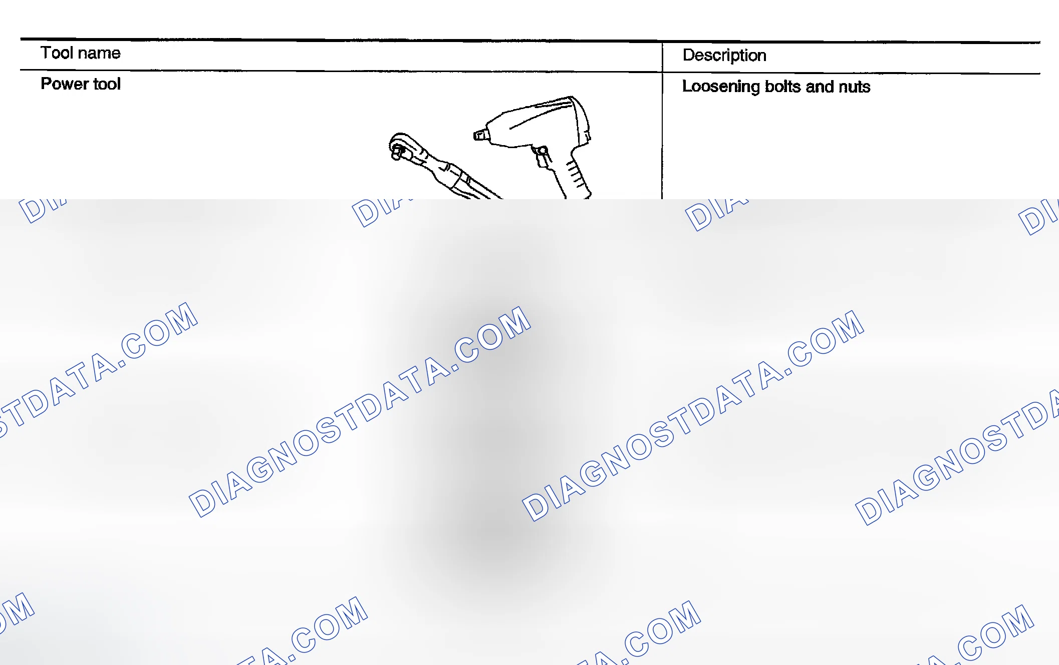 Scheme 18: COMMERCIAL SERVICE TOOLS