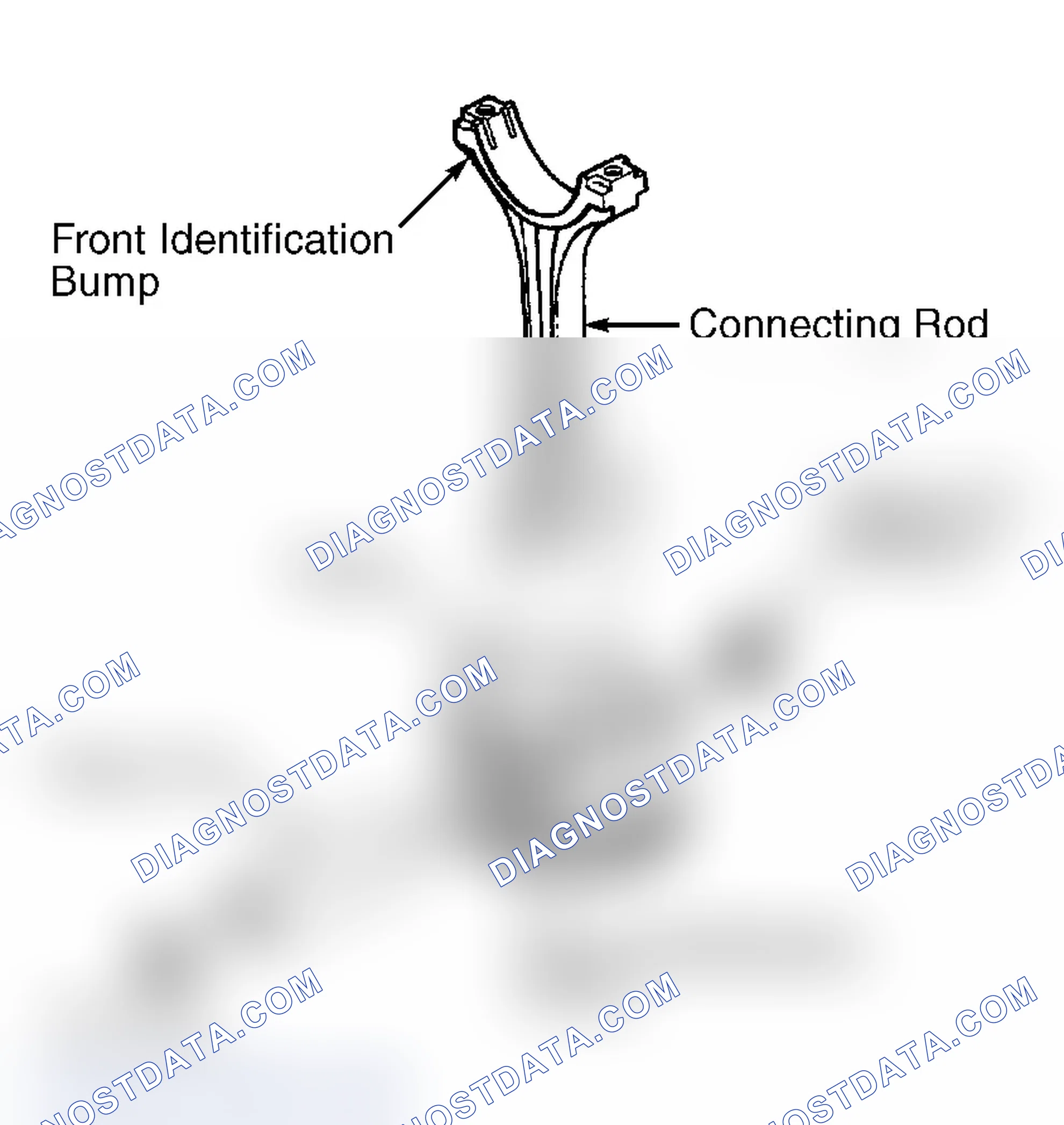Scheme 151: Main Bearings
