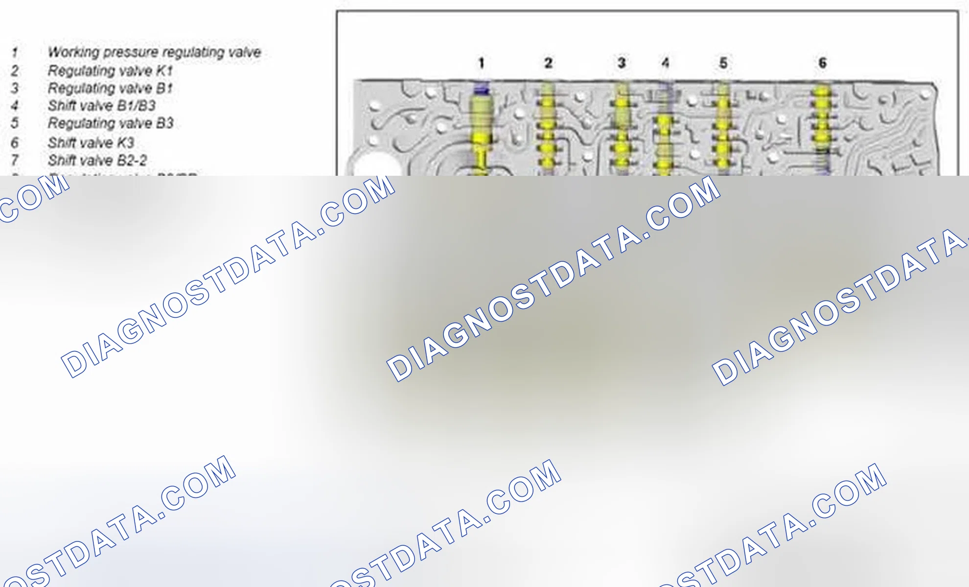 Scheme 217: Automatic transmission (AT), location of hydraulic components - GF27.10-P-0001-09GZ