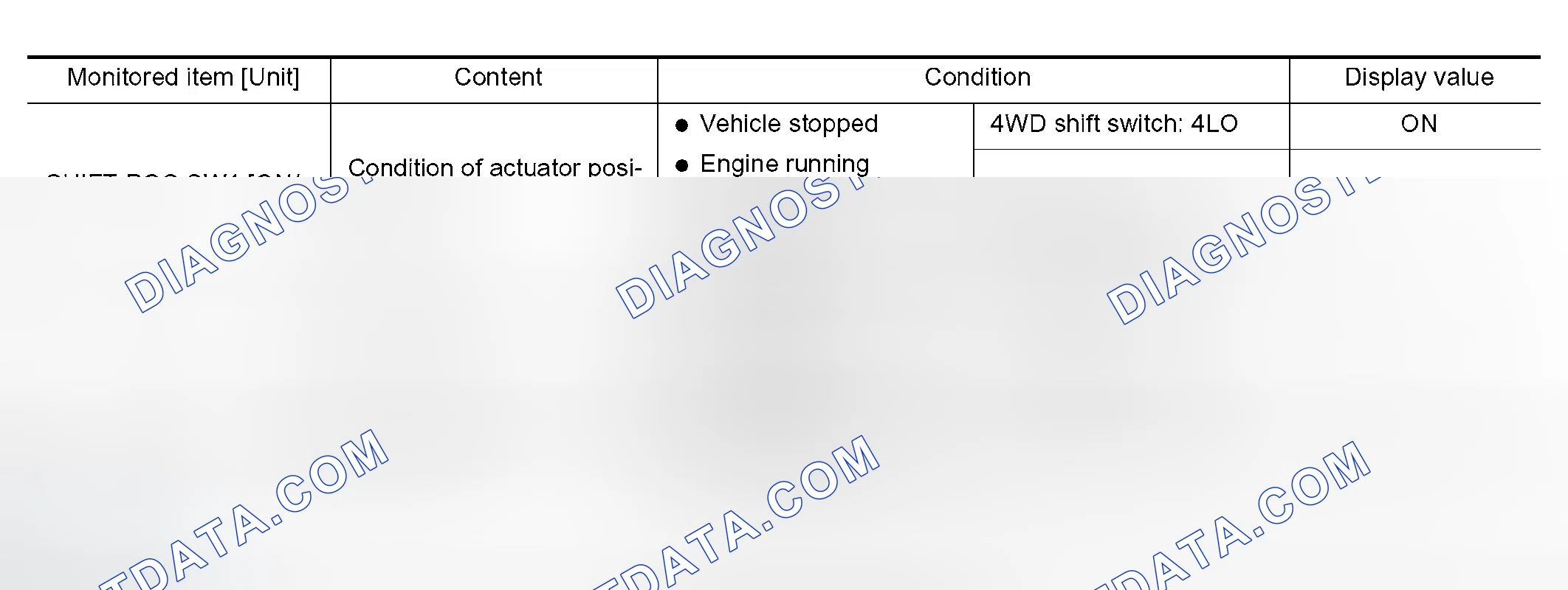 Scheme 325: CONSULT-II REFERENCE VALUE IN DATA MONITOR MODE
