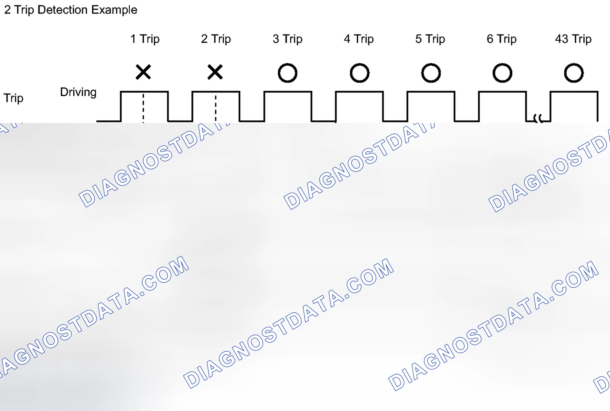 Scheme 17
