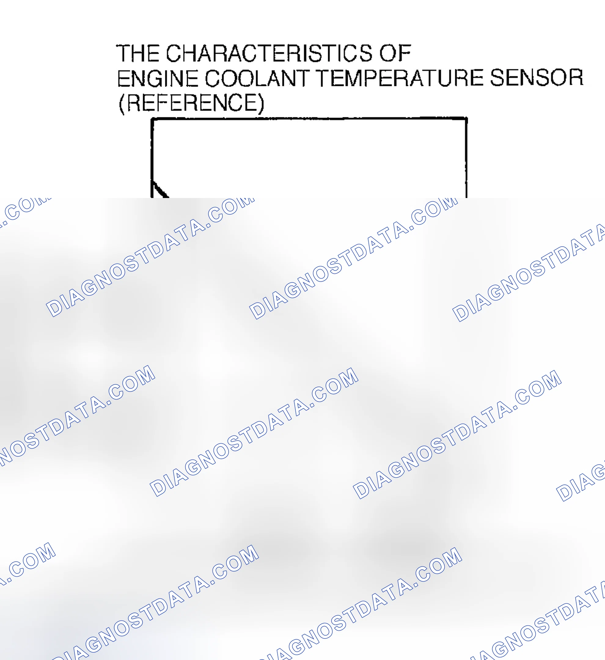 Scheme 380