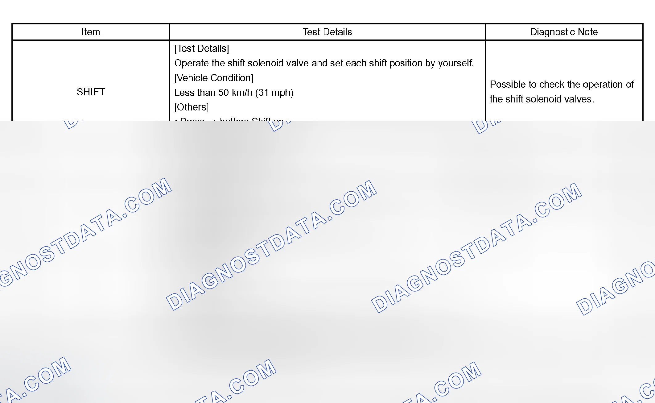 Scheme 207