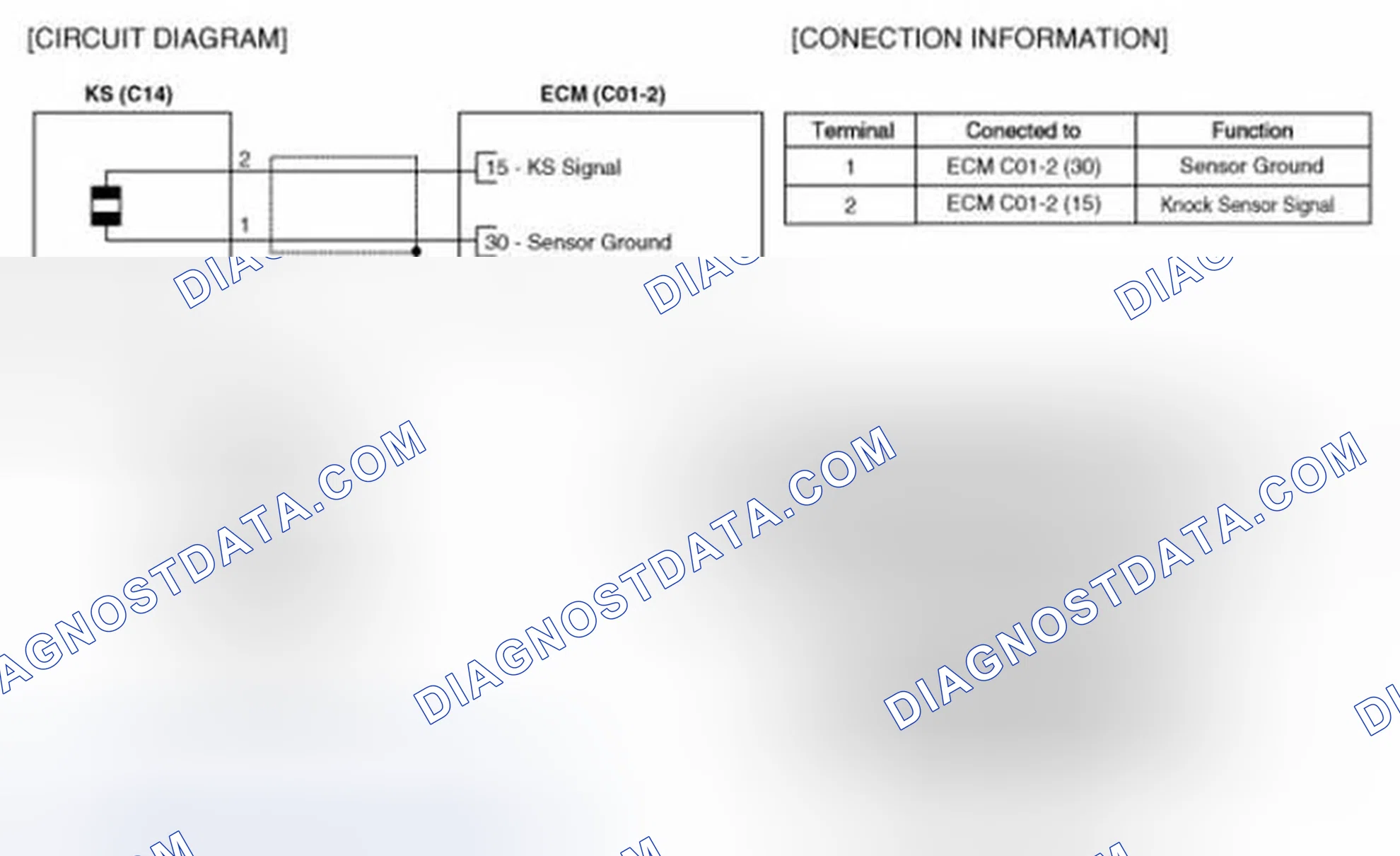 Scheme 78: Circuit Diagram