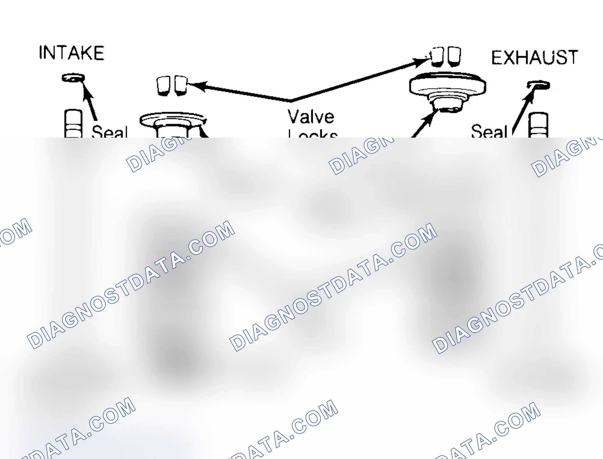 Scheme 11: Exploded View of Valve Assemblies