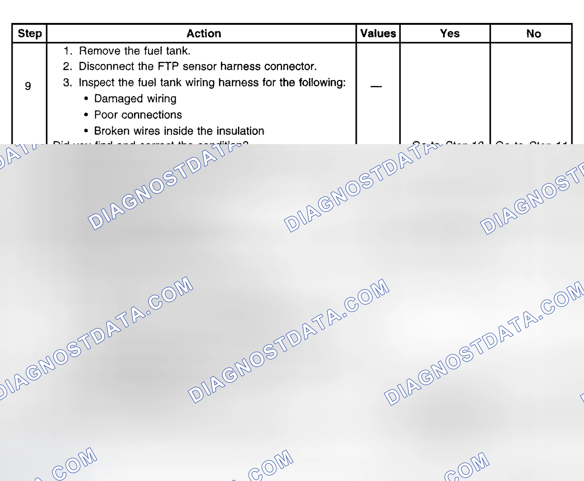 Scheme 587