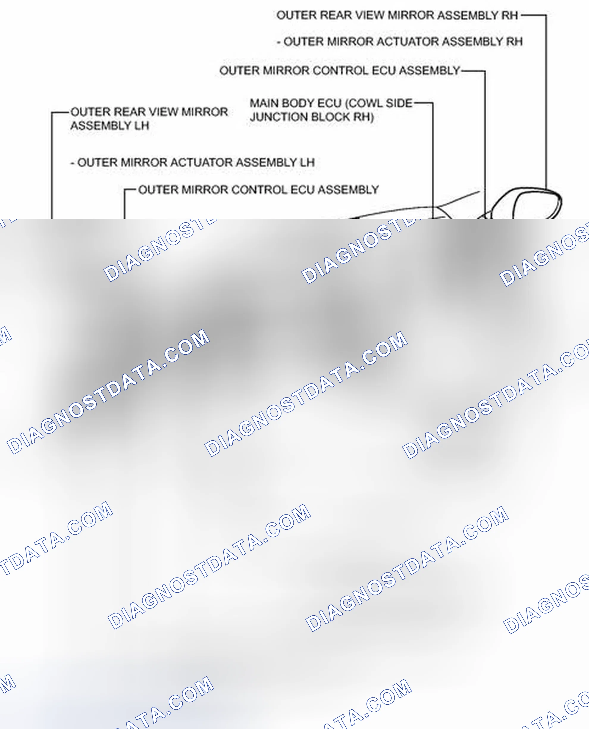Scheme 56: ILLUSTRATION